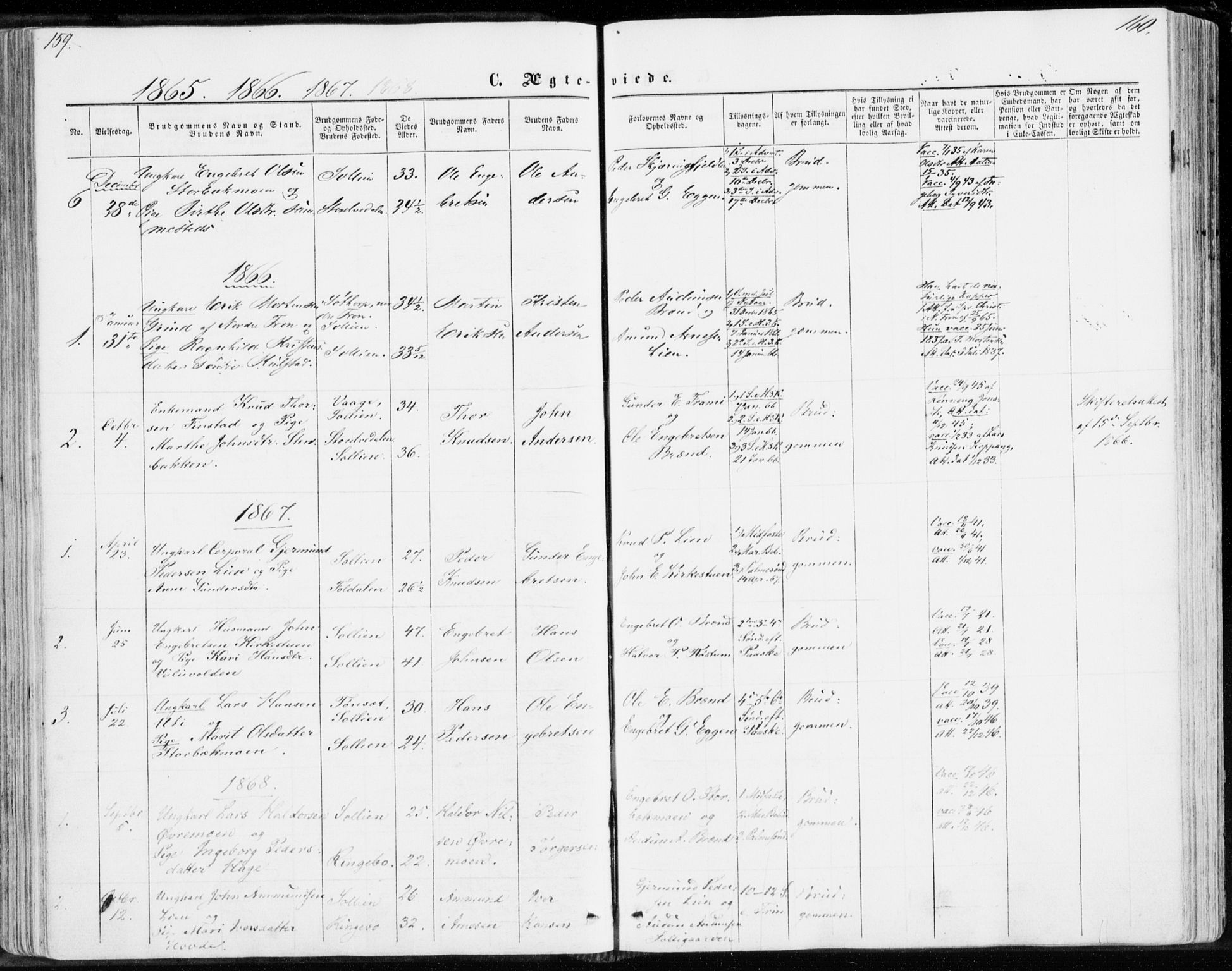 Sollia prestekontor, AV/SAH-PREST-050/H/Ha/Haa/L0001: Parish register (official) no. 1, 1856-1885, p. 159-160