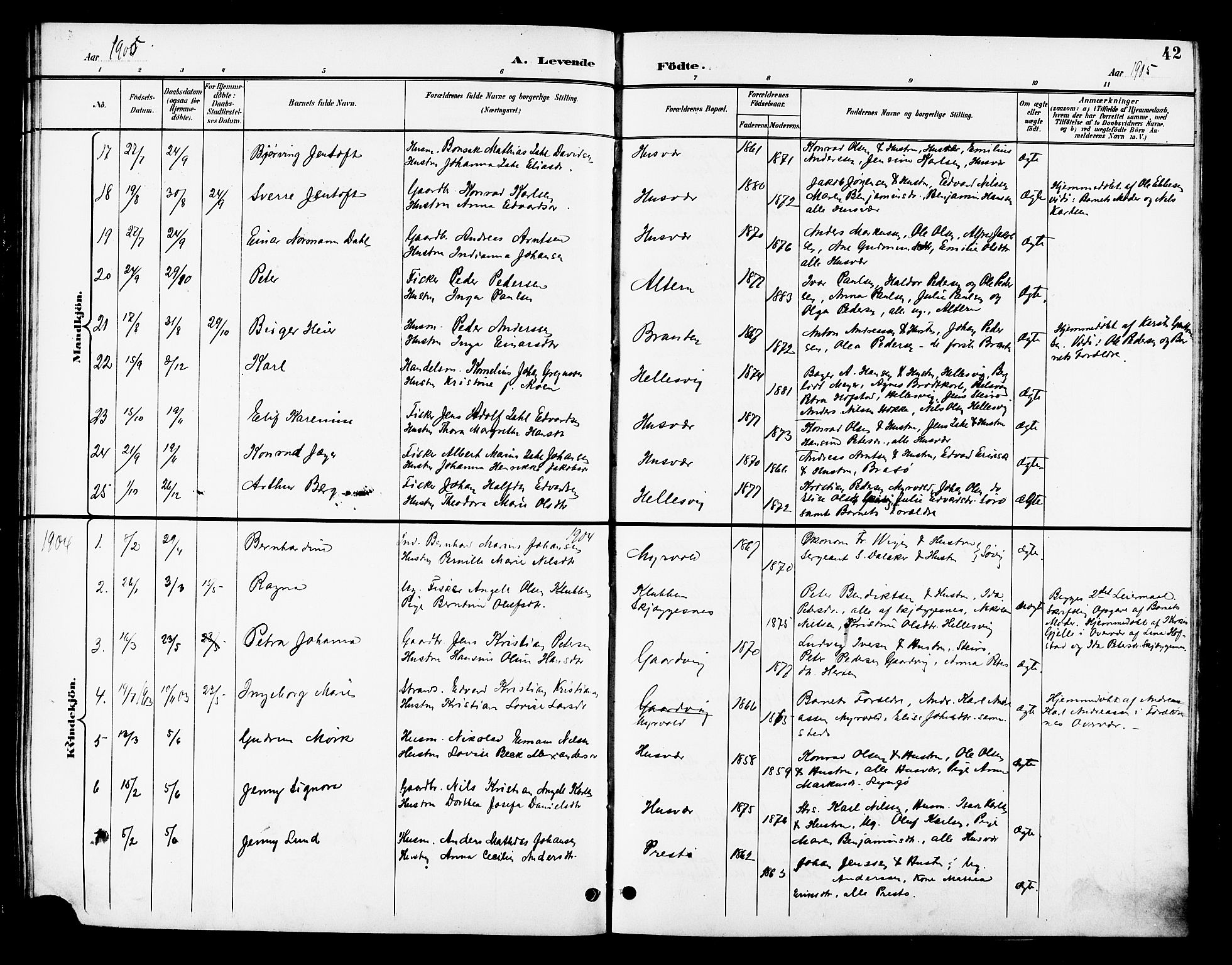 Ministerialprotokoller, klokkerbøker og fødselsregistre - Nordland, AV/SAT-A-1459/830/L0463: Parish register (copy) no. 830C05, 1895-1906, p. 42