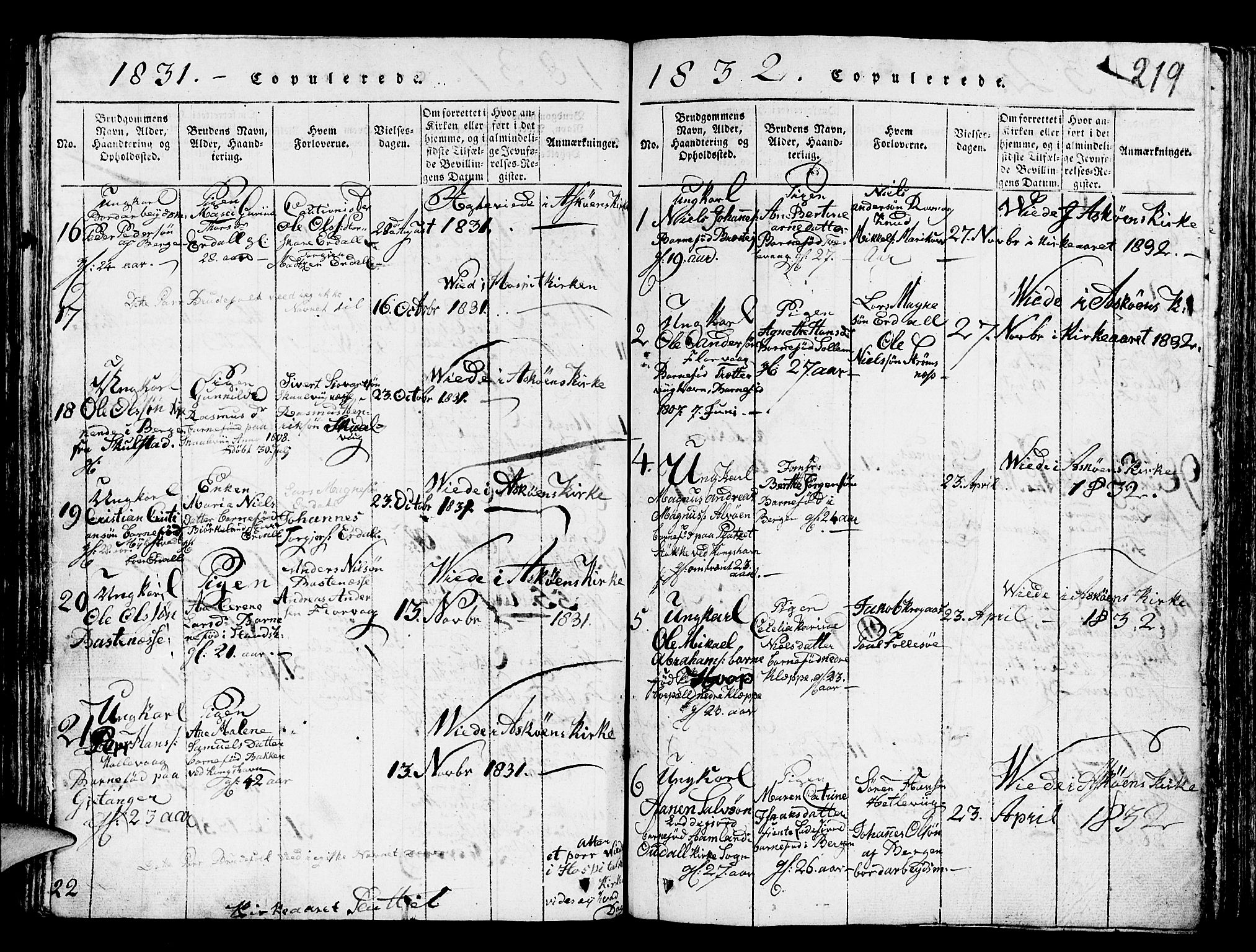 Askøy Sokneprestembete, SAB/A-74101/H/Ha/Hab/Haba/L0002: Parish register (copy) no. A 2, 1815-1846, p. 219