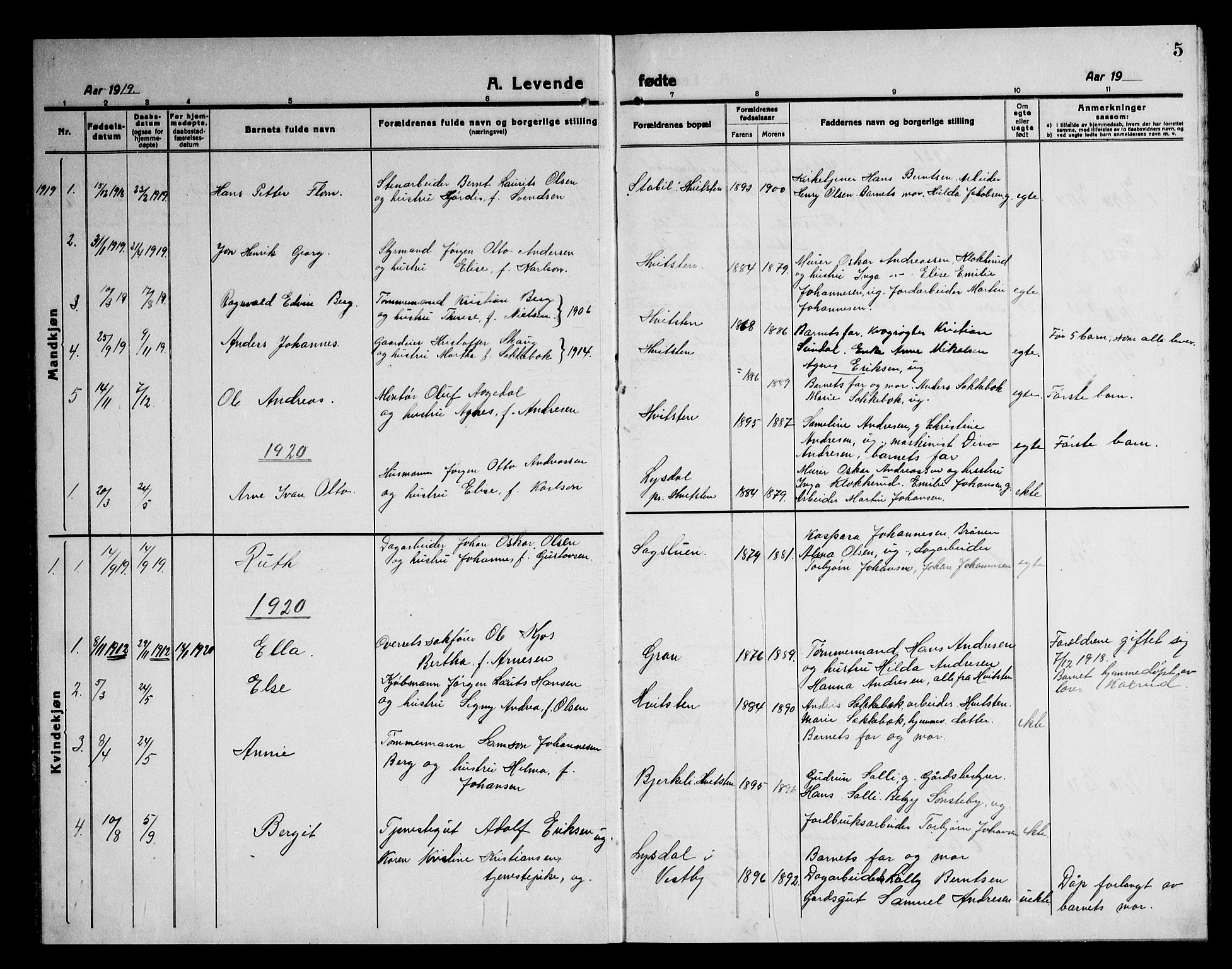 Vestby prestekontor Kirkebøker, AV/SAO-A-10893/G/Gc/L0001: Parish register (copy) no. III 1, 1917-1945, p. 5