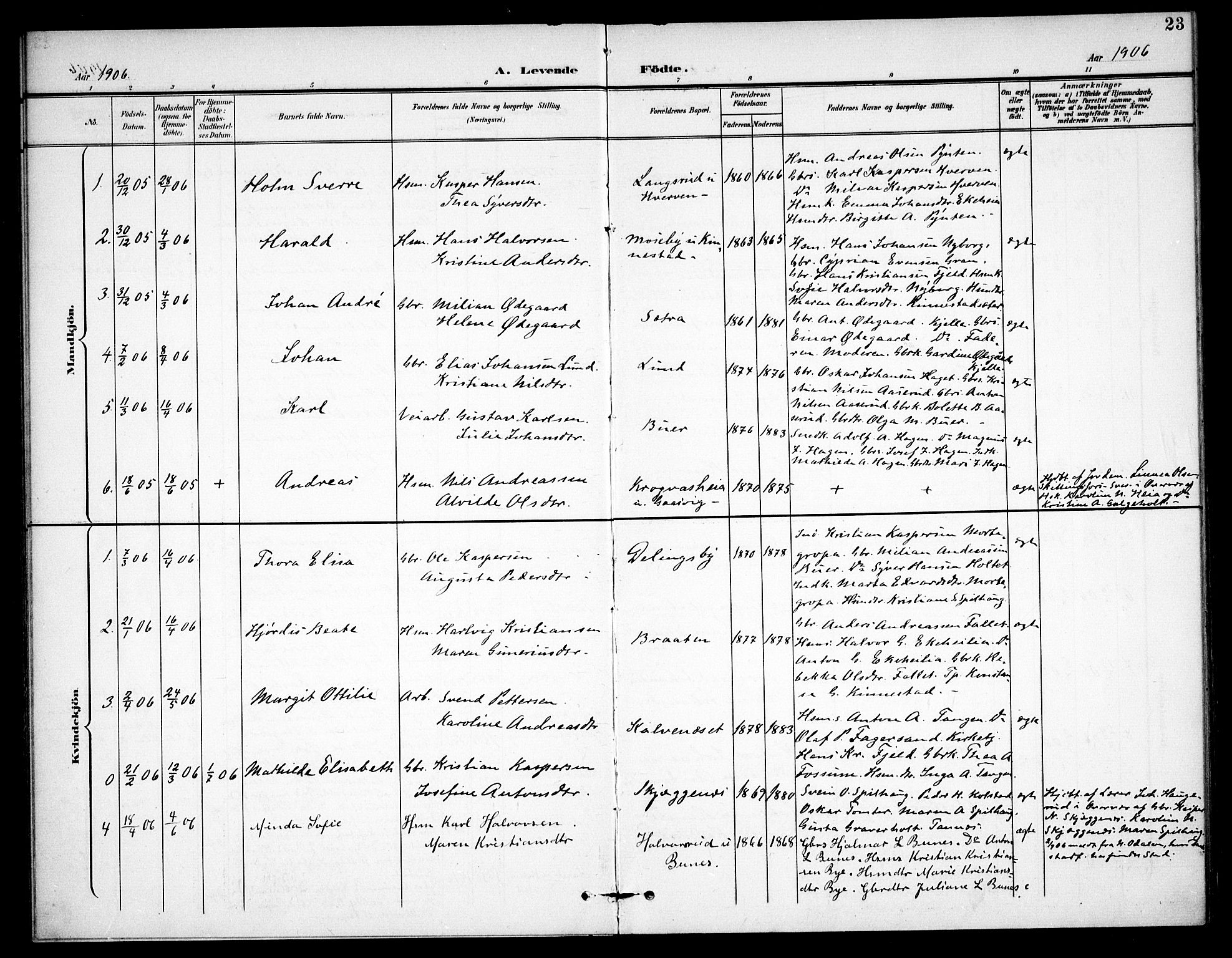 Høland prestekontor Kirkebøker, SAO/A-10346a/F/Fc/L0003: Parish register (official) no. III 3, 1897-1911, p. 23