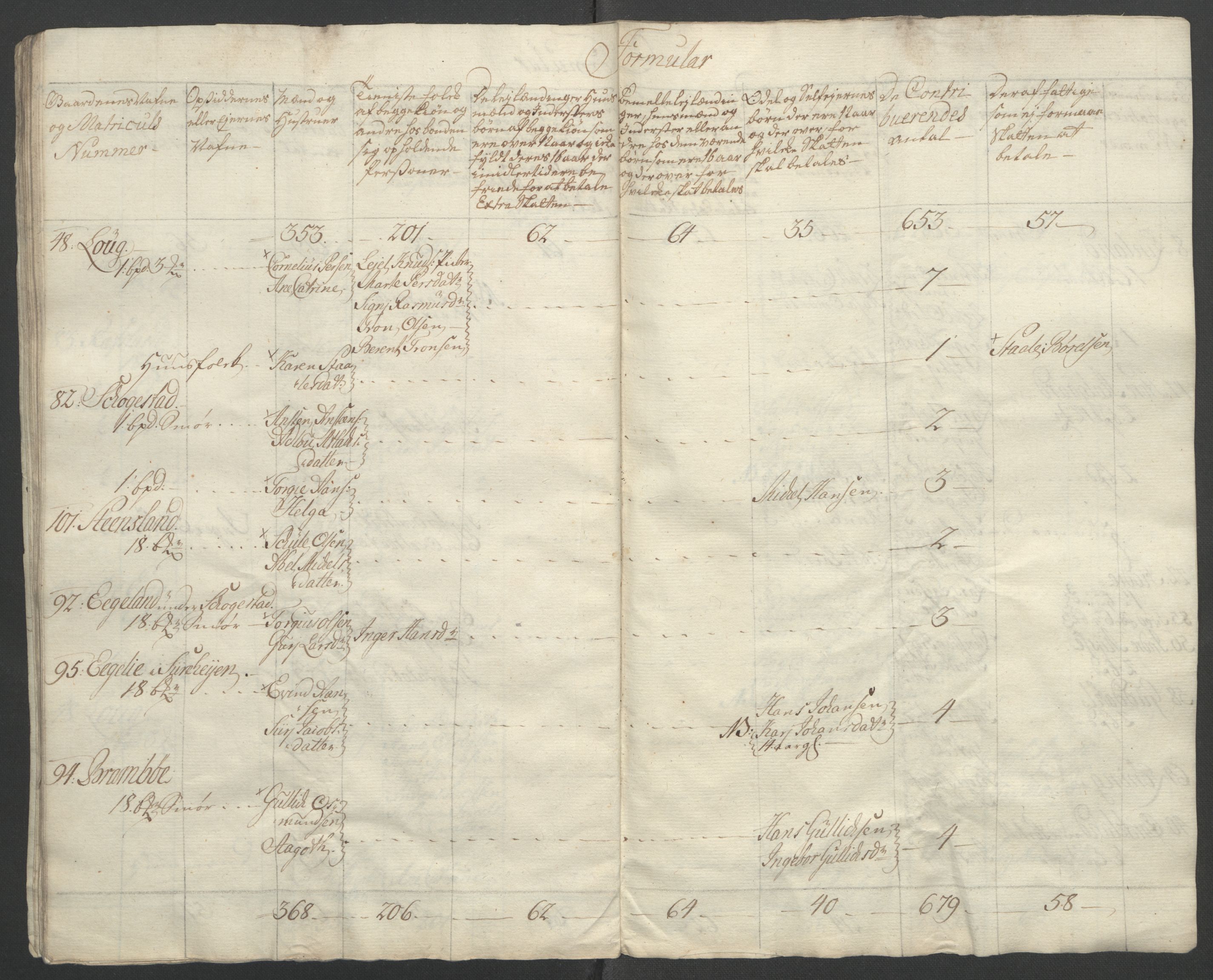 Rentekammeret inntil 1814, Reviderte regnskaper, Fogderegnskap, AV/RA-EA-4092/R46/L2835: Ekstraskatten Jæren og Dalane, 1762-1764, p. 342