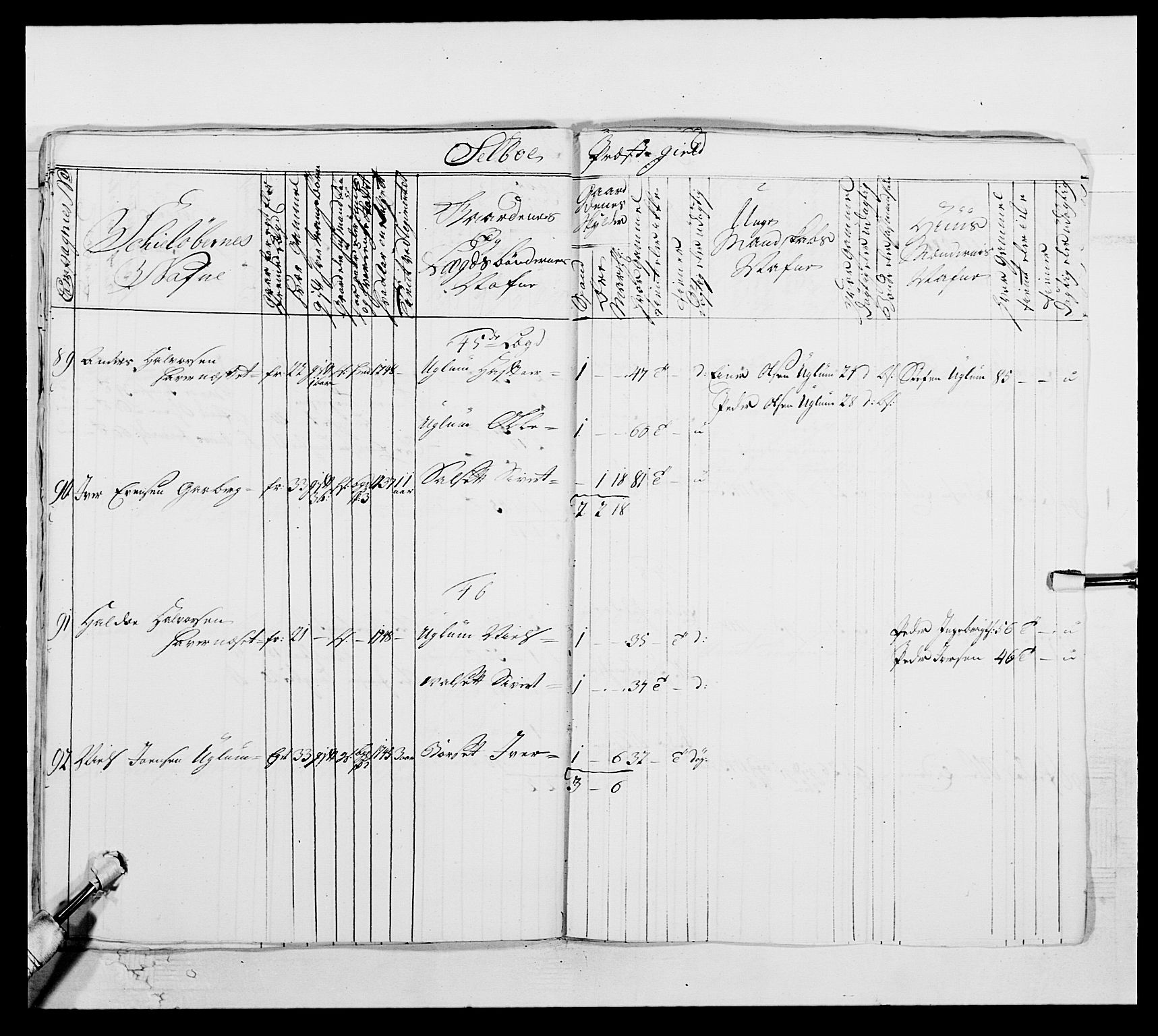 Kommanderende general (KG I) med Det norske krigsdirektorium, AV/RA-EA-5419/E/Ea/L0509: 1. Trondheimske regiment, 1740-1748, p. 133