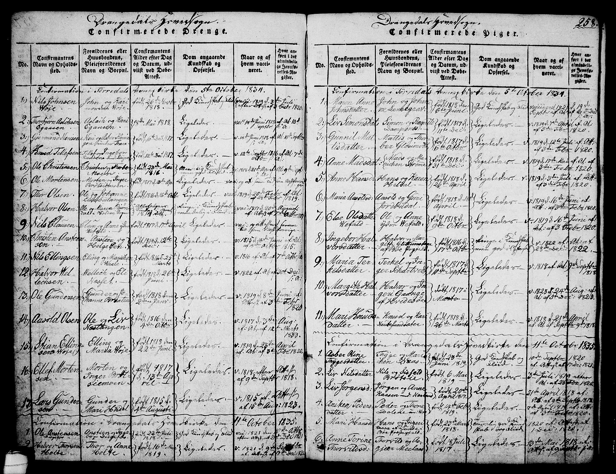 Drangedal kirkebøker, SAKO/A-258/G/Ga/L0001: Parish register (copy) no. I 1 /1, 1814-1856, p. 258