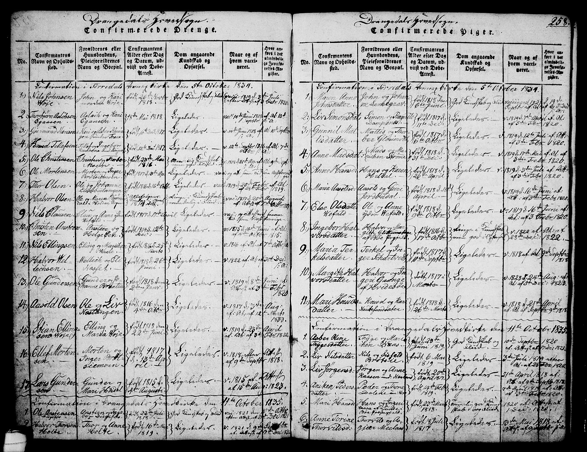 Drangedal kirkebøker, AV/SAKO-A-258/G/Ga/L0001: Parish register (copy) no. I 1 /1, 1814-1856, p. 258