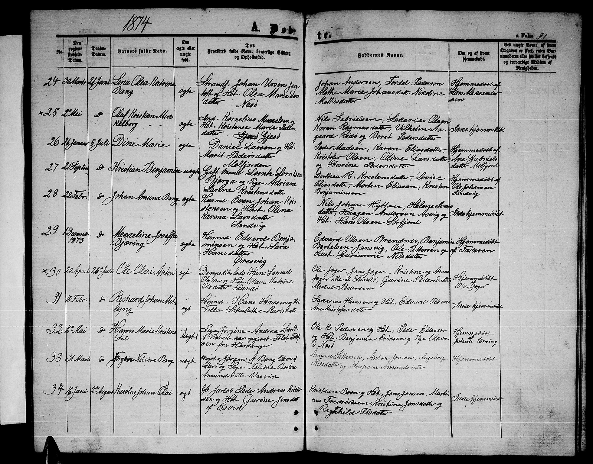 Ministerialprotokoller, klokkerbøker og fødselsregistre - Nordland, SAT/A-1459/841/L0619: Parish register (copy) no. 841C03, 1856-1876, p. 91
