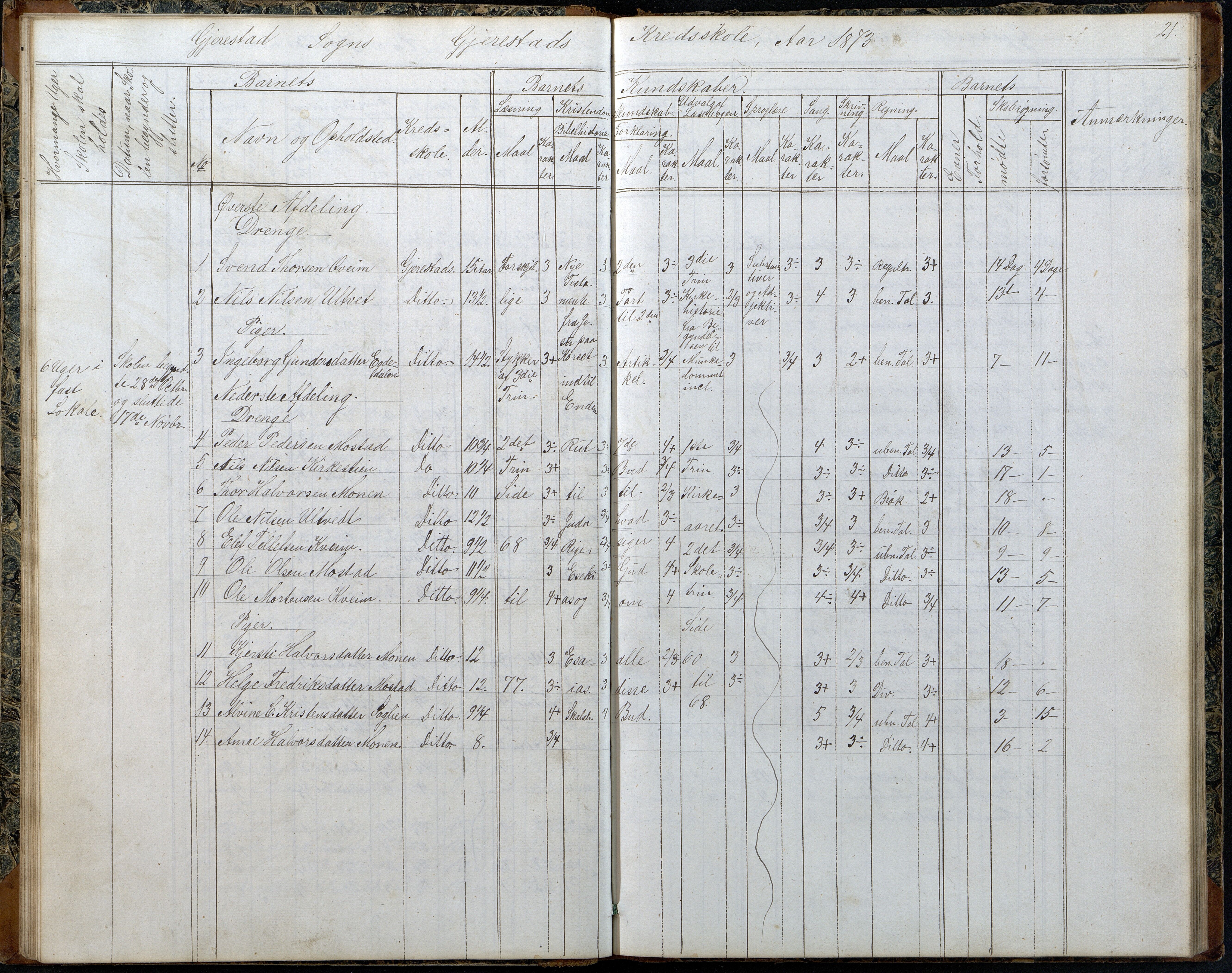 Gjerstad Kommune, Gjerstad Skole, AAMA/KA0911-550a/F02/L0006: Skoleprotokoll, 1863-1891, p. 21