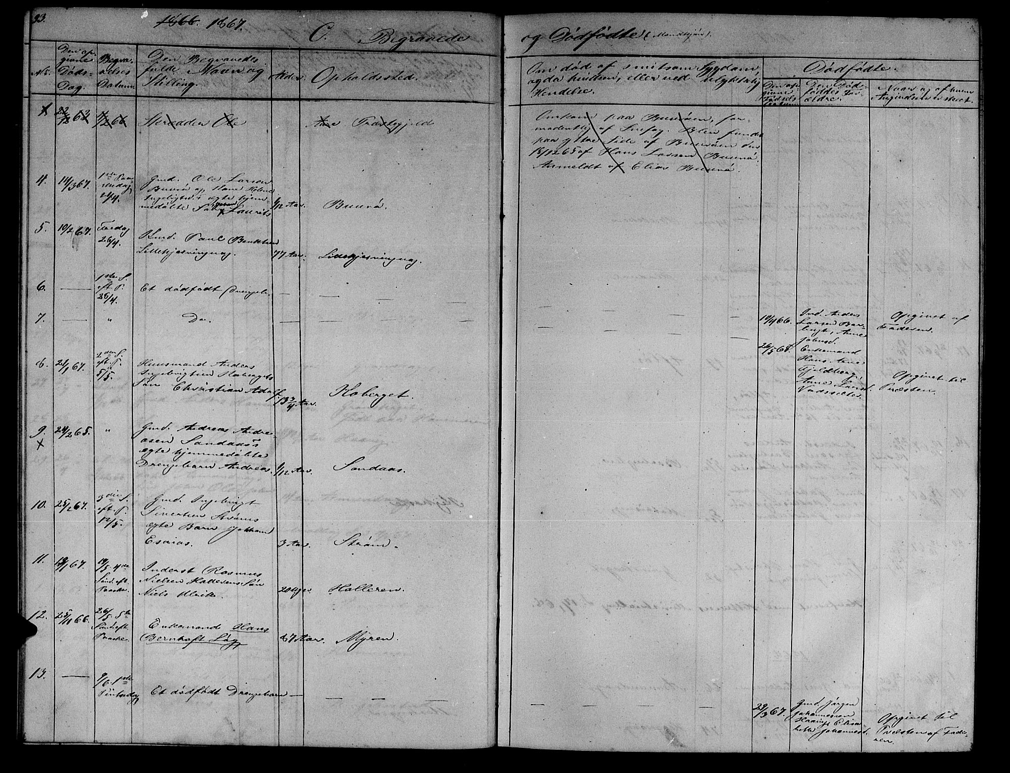 Ministerialprotokoller, klokkerbøker og fødselsregistre - Sør-Trøndelag, SAT/A-1456/634/L0539: Parish register (copy) no. 634C01, 1866-1873, p. 93