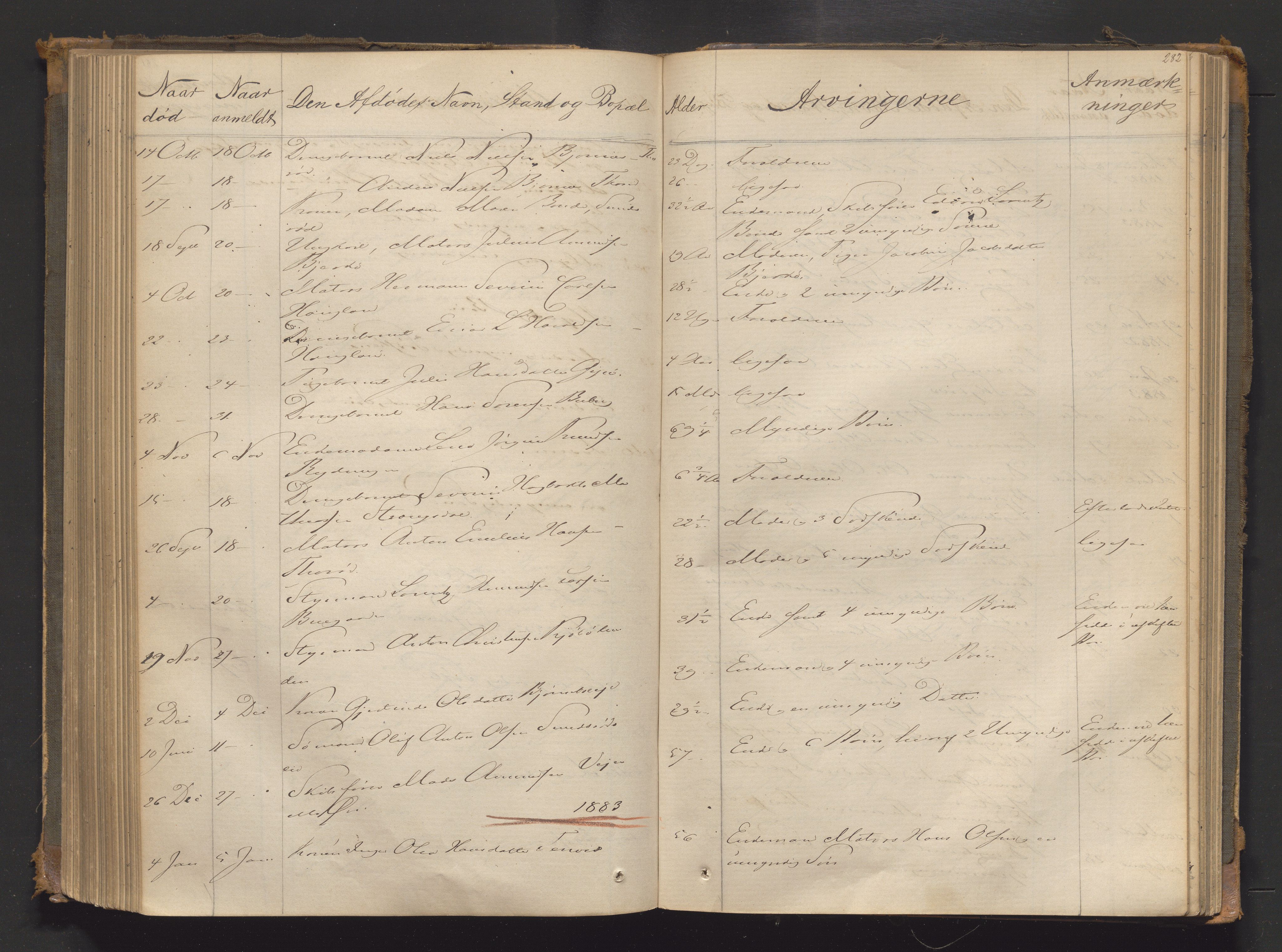Søndre Jarlsberg sorenskriveri, AV/SAKO-A-129/H/Ha/Hab/L0004: Dødsmeldingsprotokoll, 1862-1888, p. 282