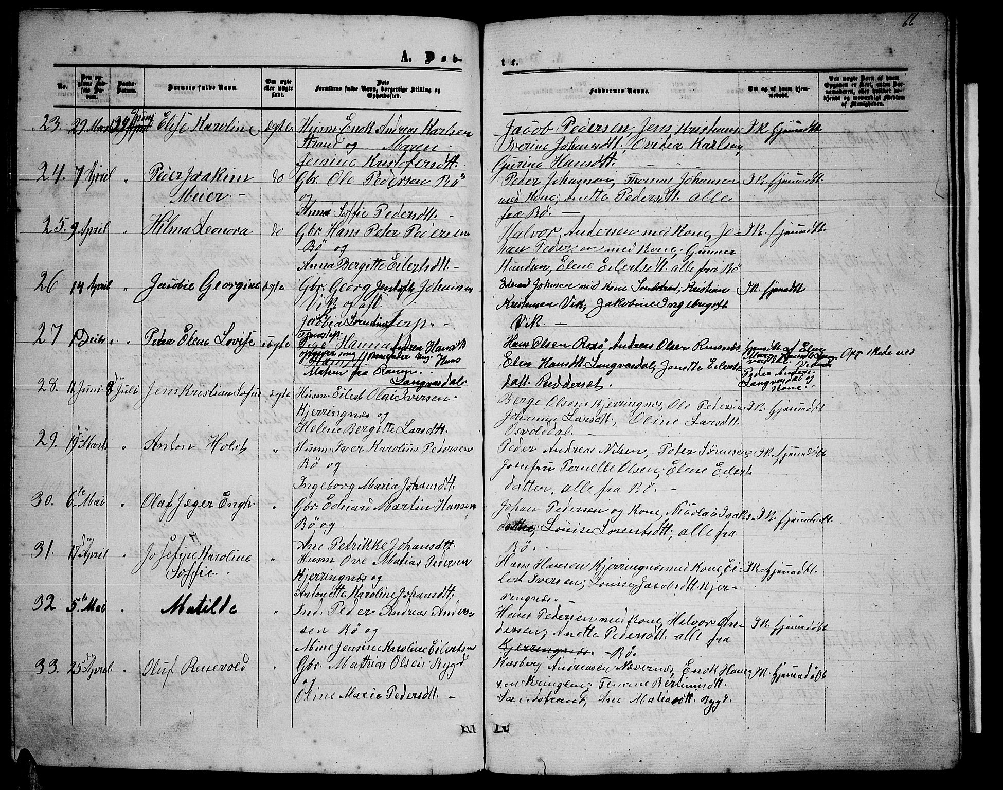 Ministerialprotokoller, klokkerbøker og fødselsregistre - Nordland, AV/SAT-A-1459/895/L1381: Parish register (copy) no. 895C03, 1864-1885, p. 66