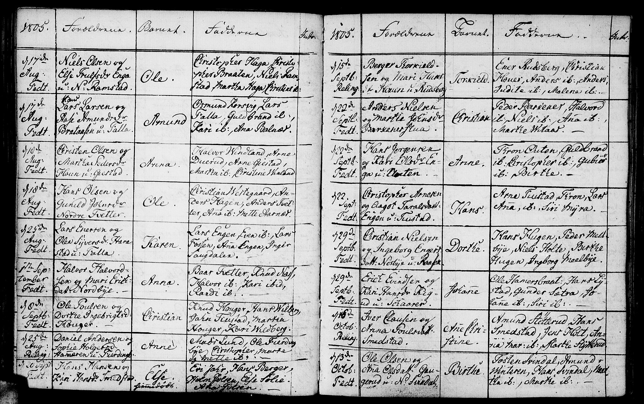 Fet prestekontor Kirkebøker, AV/SAO-A-10370a/F/Fa/L0007: Parish register (official) no. I 7, 1797-1814