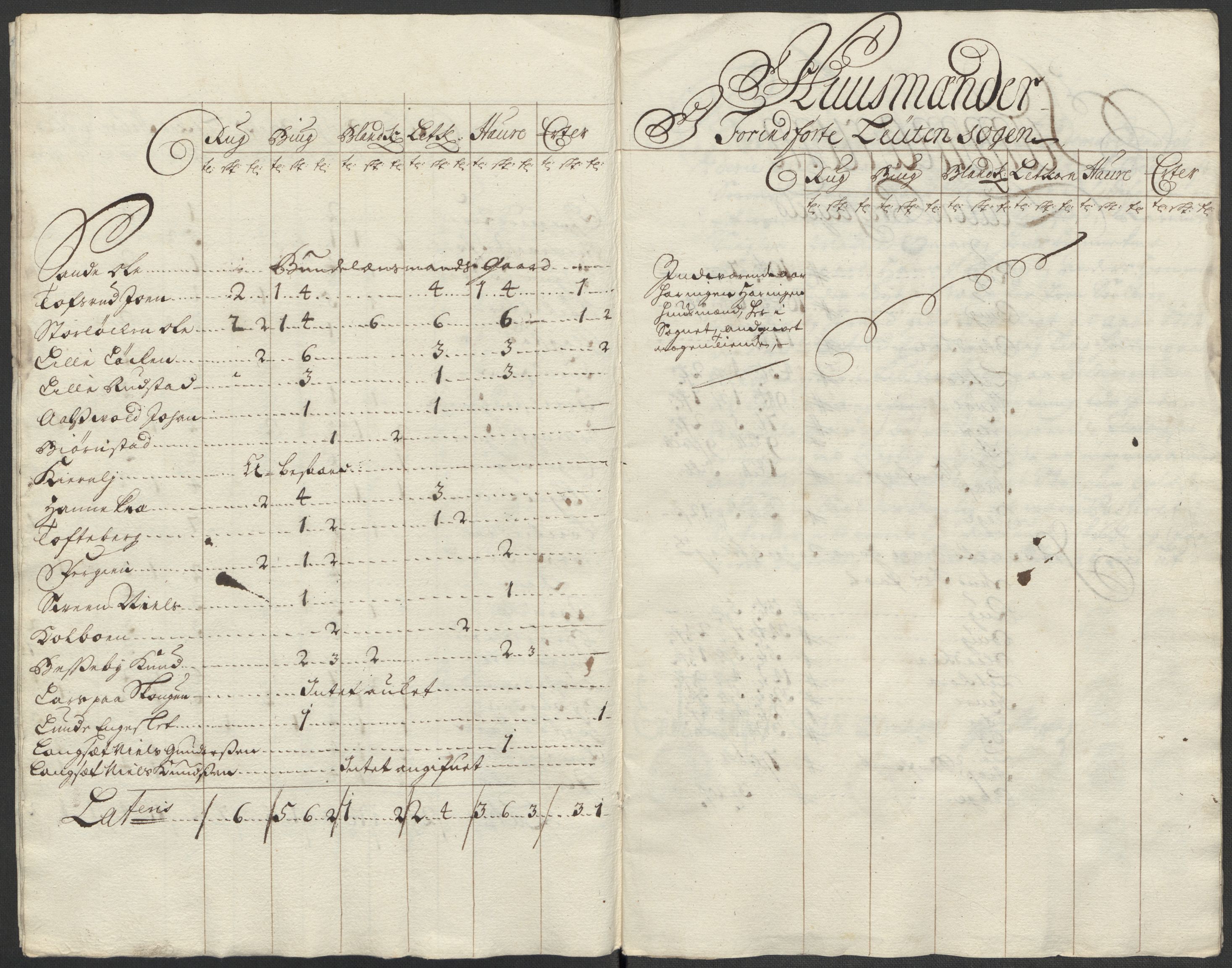 Rentekammeret inntil 1814, Reviderte regnskaper, Fogderegnskap, AV/RA-EA-4092/R16/L1049: Fogderegnskap Hedmark, 1712, p. 199