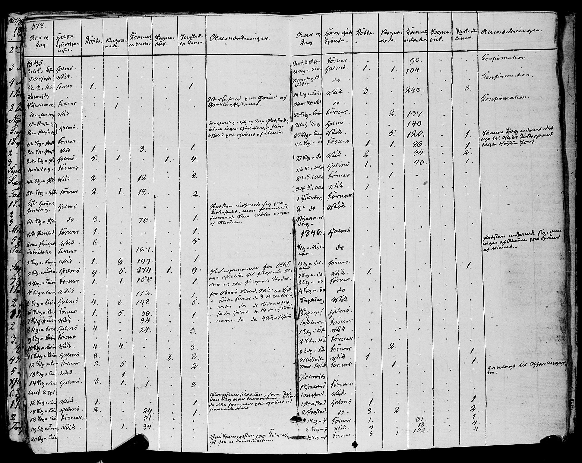 Ministerialprotokoller, klokkerbøker og fødselsregistre - Nord-Trøndelag, SAT/A-1458/773/L0614: Parish register (official) no. 773A05, 1831-1856, p. 578