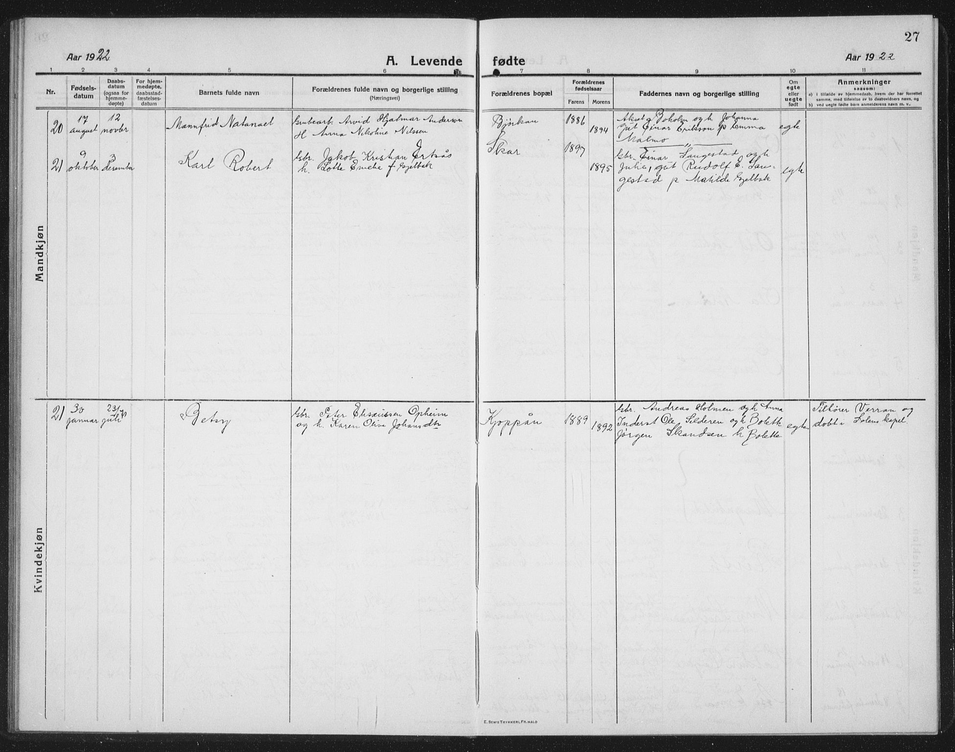 Ministerialprotokoller, klokkerbøker og fødselsregistre - Nord-Trøndelag, SAT/A-1458/745/L0434: Parish register (copy) no. 745C03, 1914-1937, p. 27