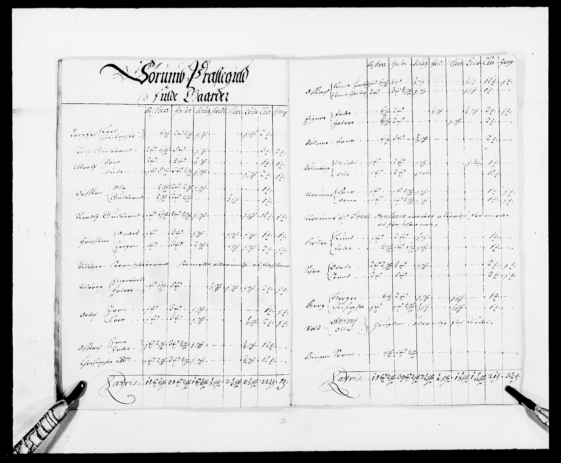 Rentekammeret inntil 1814, Reviderte regnskaper, Fogderegnskap, AV/RA-EA-4092/R11/L0574: Fogderegnskap Nedre Romerike, 1689-1690, p. 185