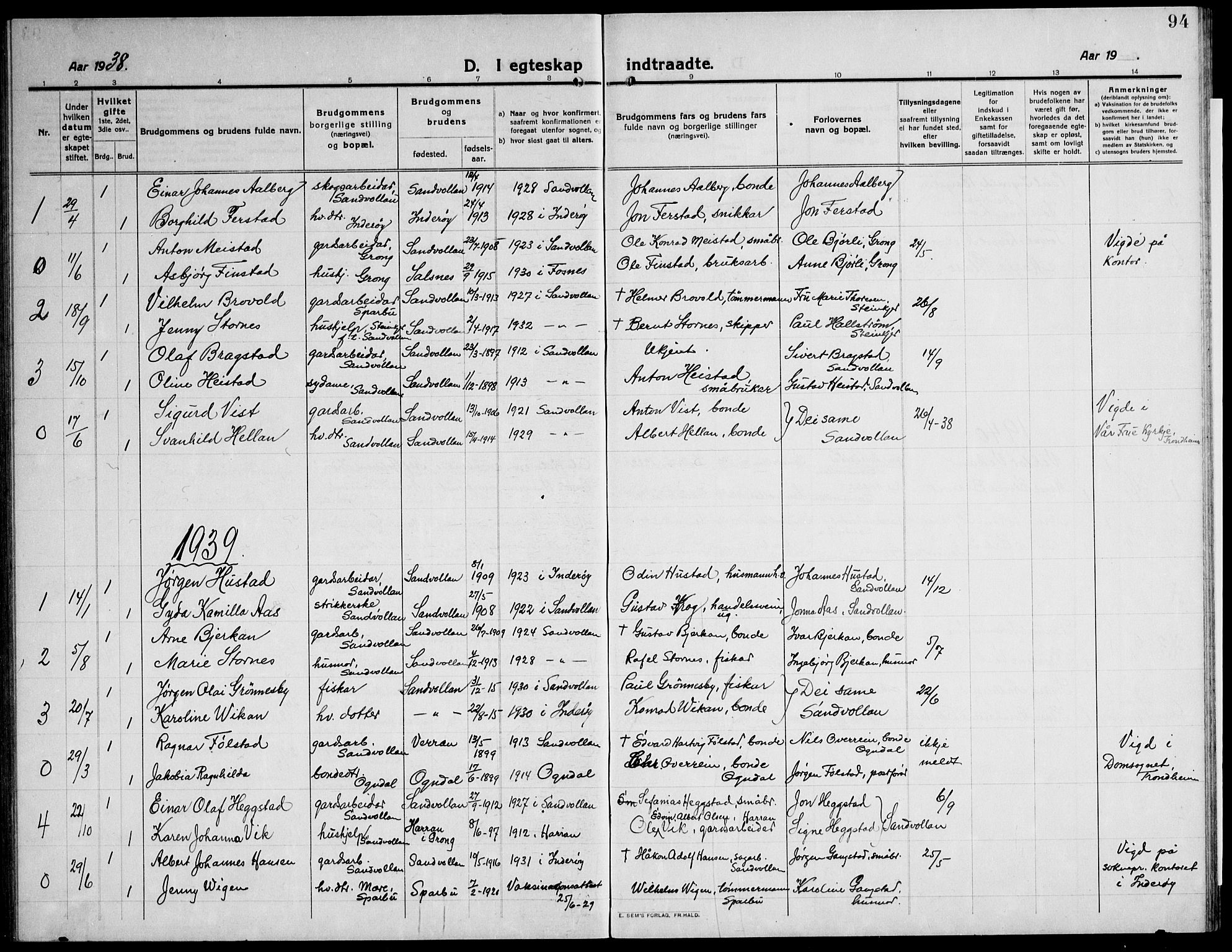 Ministerialprotokoller, klokkerbøker og fødselsregistre - Nord-Trøndelag, AV/SAT-A-1458/732/L0319: Parish register (copy) no. 732C03, 1911-1945, p. 94