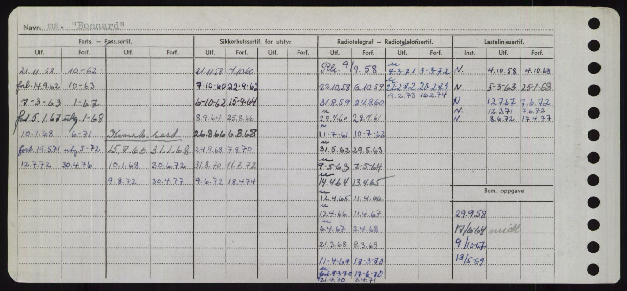 Sjøfartsdirektoratet med forløpere, Skipsmålingen, RA/S-1627/H/Hd/L0004: Fartøy, Bia-Boy, p. 512