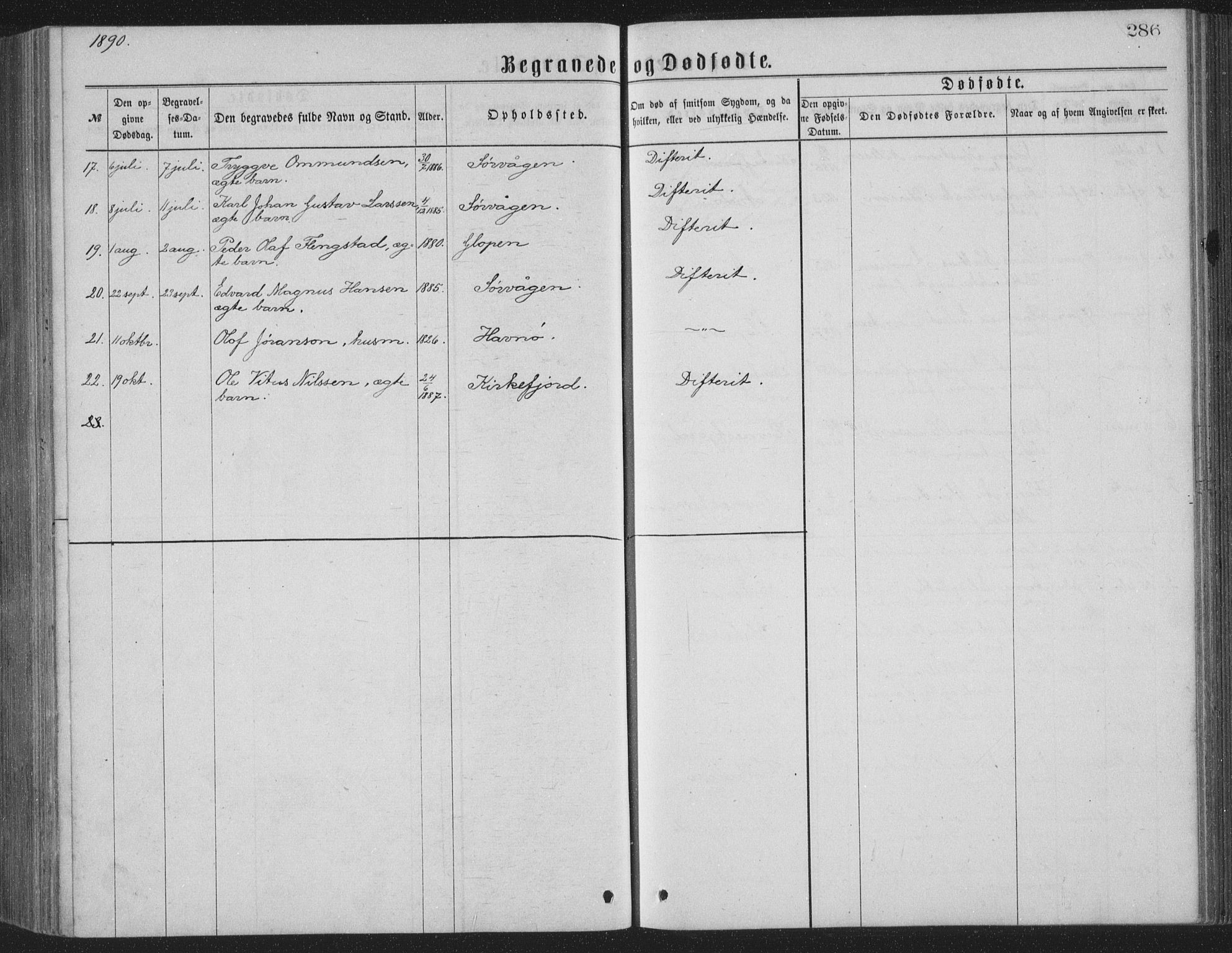 Ministerialprotokoller, klokkerbøker og fødselsregistre - Nordland, AV/SAT-A-1459/886/L1225: Parish register (copy) no. 886C02, 1874-1896, p. 286