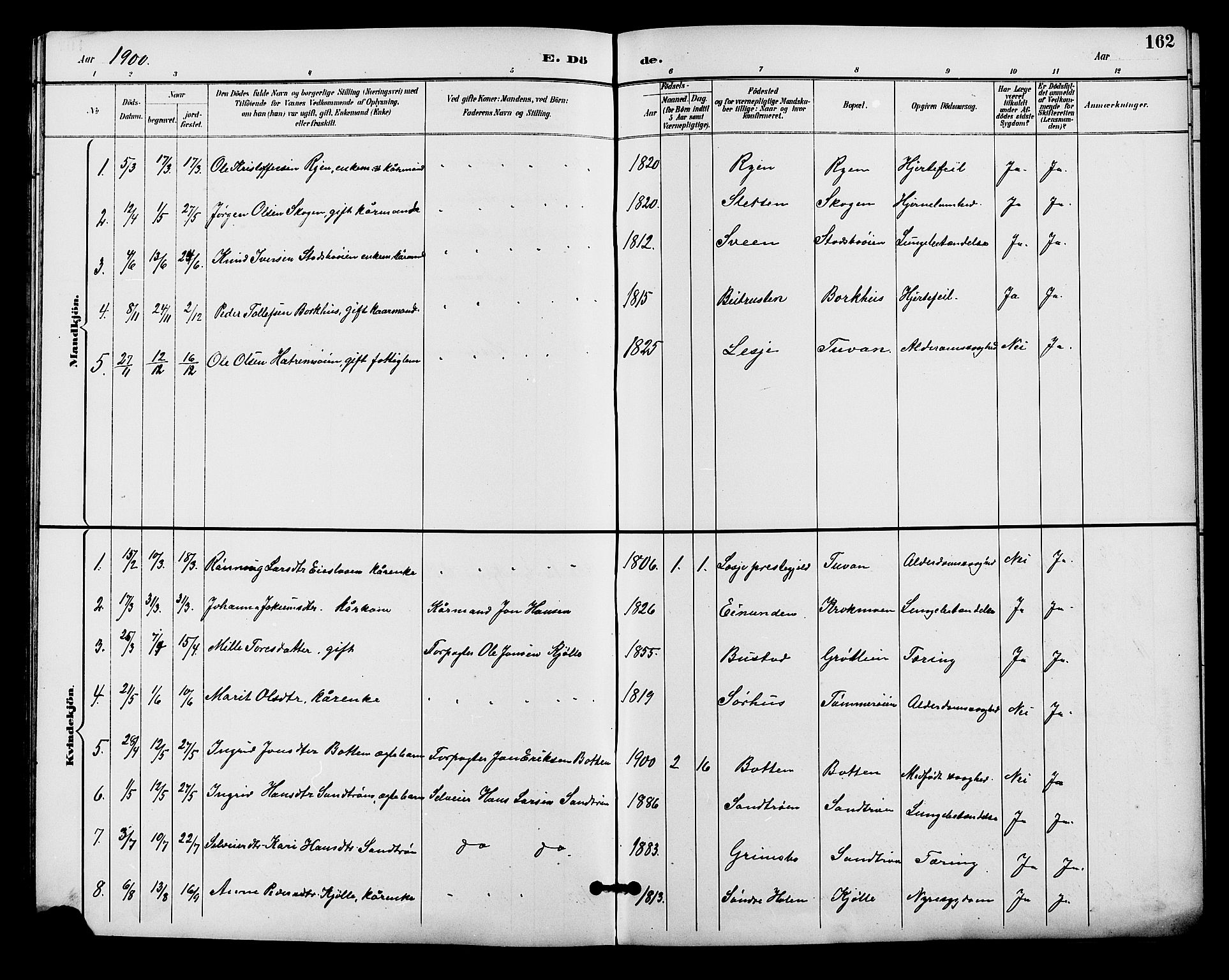 Alvdal prestekontor, AV/SAH-PREST-060/H/Ha/Hab/L0004: Parish register (copy) no. 4, 1894-1910, p. 162