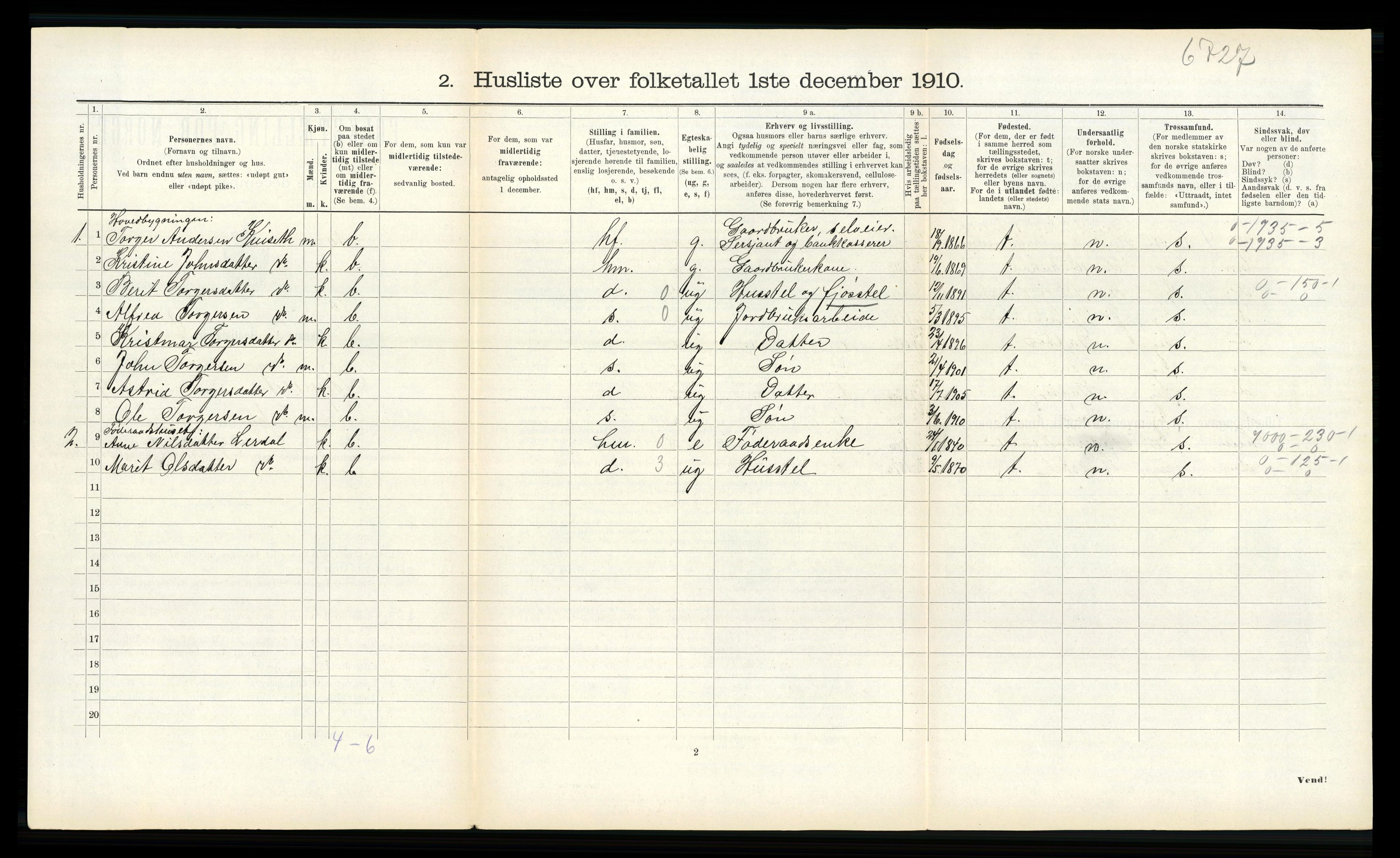 RA, 1910 census for Byneset, 1910, p. 578