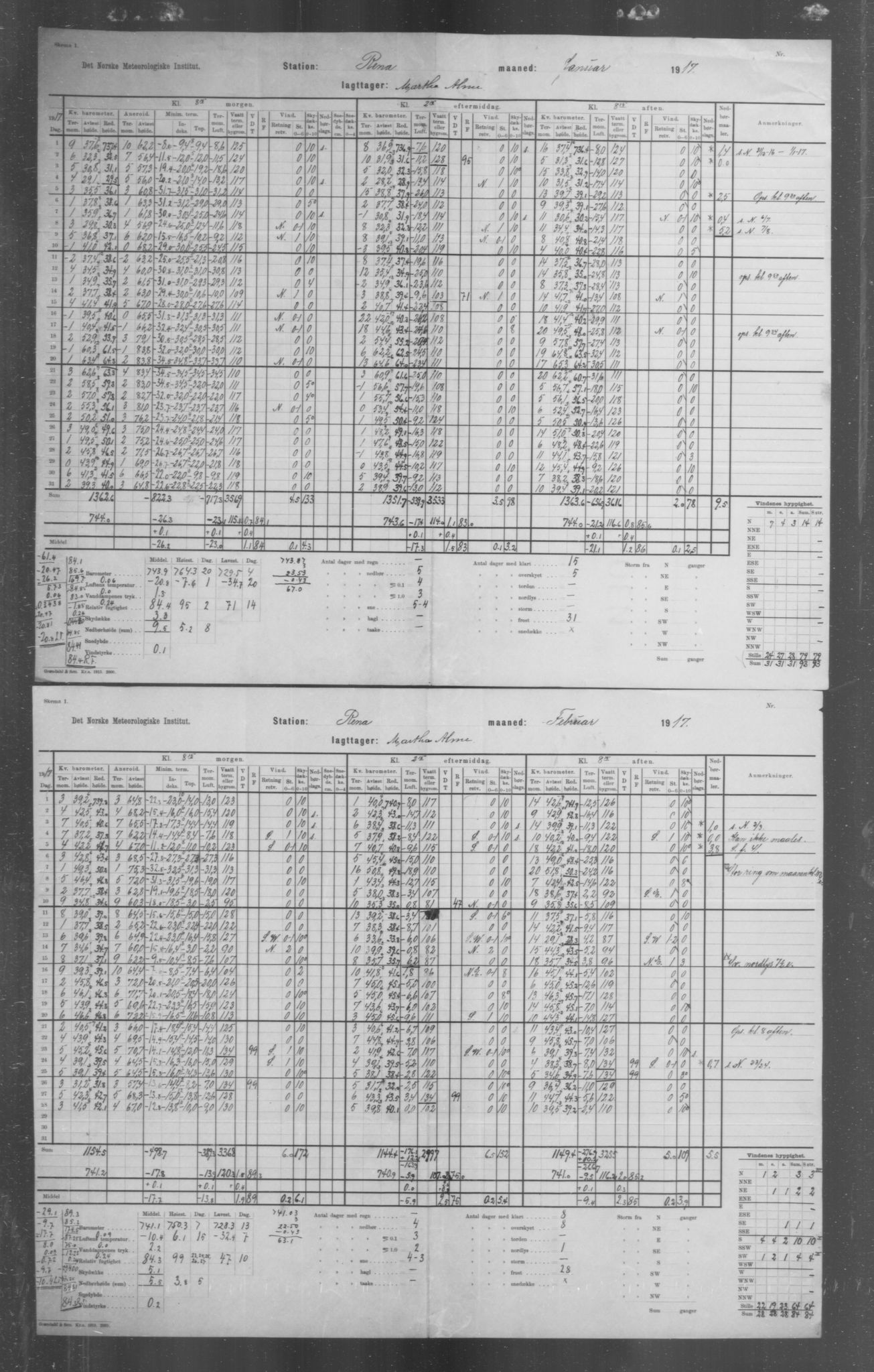 Det norske meteorologiske institutt, AV/RA-S-1570, 1869-1930, p. 260