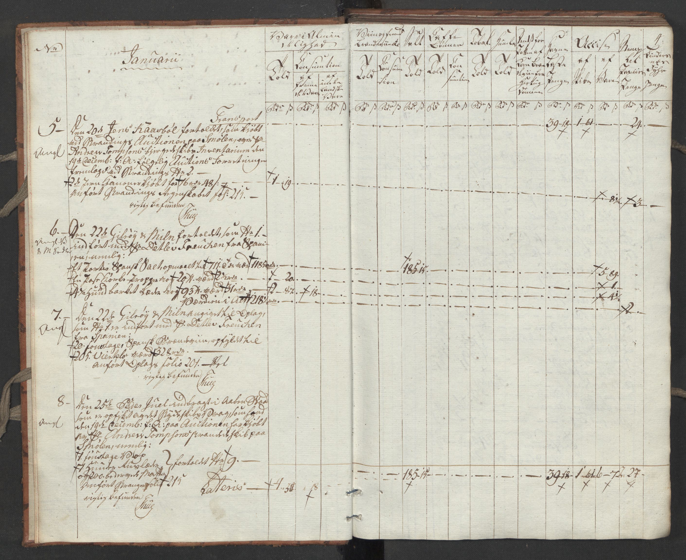 Generaltollkammeret, tollregnskaper, AV/RA-EA-5490/R32/L0051/0001: Tollregnskaper Kristiansund / Tollbok, 1794, p. 2b-3a