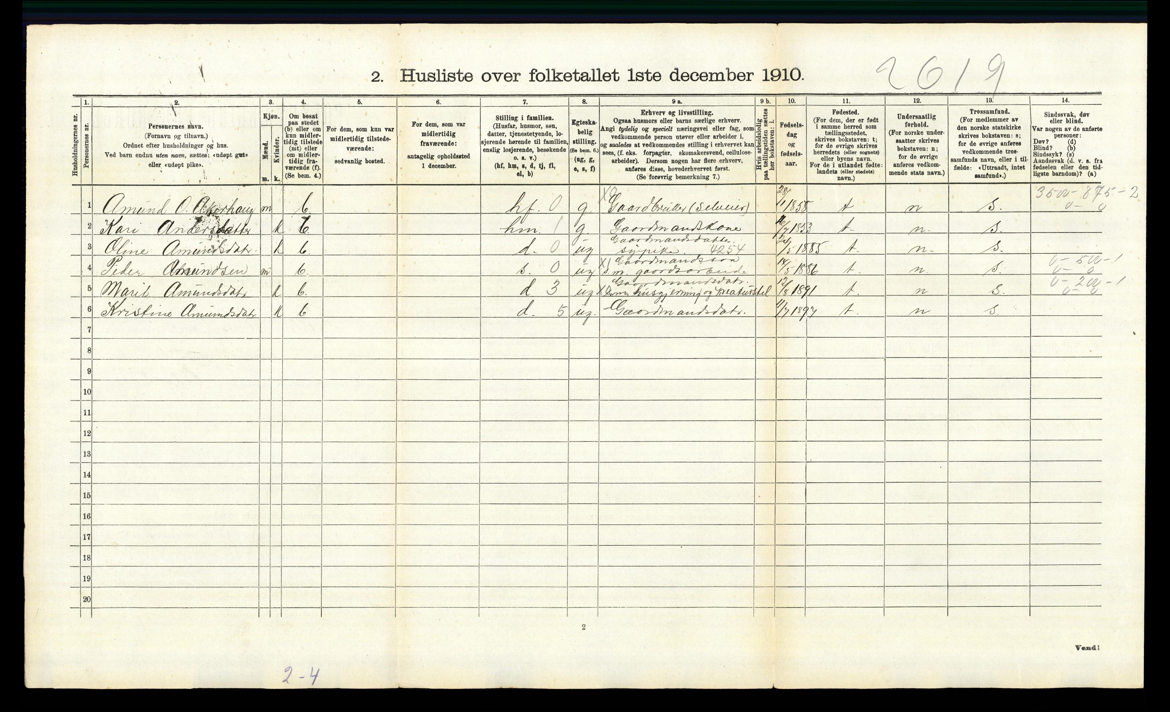 RA, 1910 census for Lille Elvedalen, 1910, p. 1268