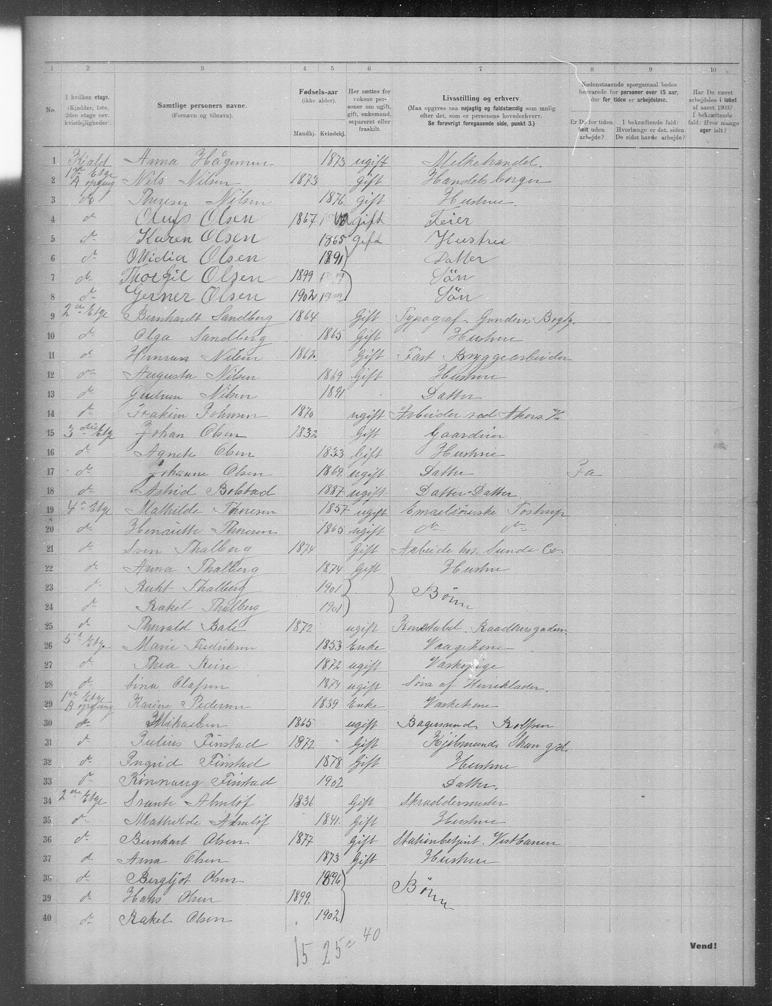 OBA, Municipal Census 1903 for Kristiania, 1903, p. 23804