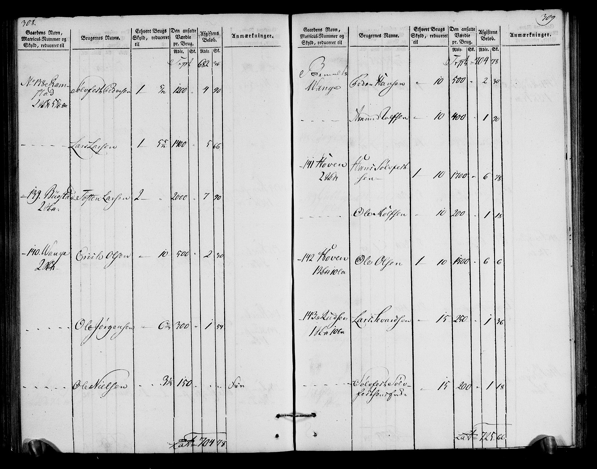 Rentekammeret inntil 1814, Realistisk ordnet avdeling, AV/RA-EA-4070/N/Ne/Nea/L0040: Gudbrandsdalen fogderi. Oppebørselsregister, 1803-1804, p. 160