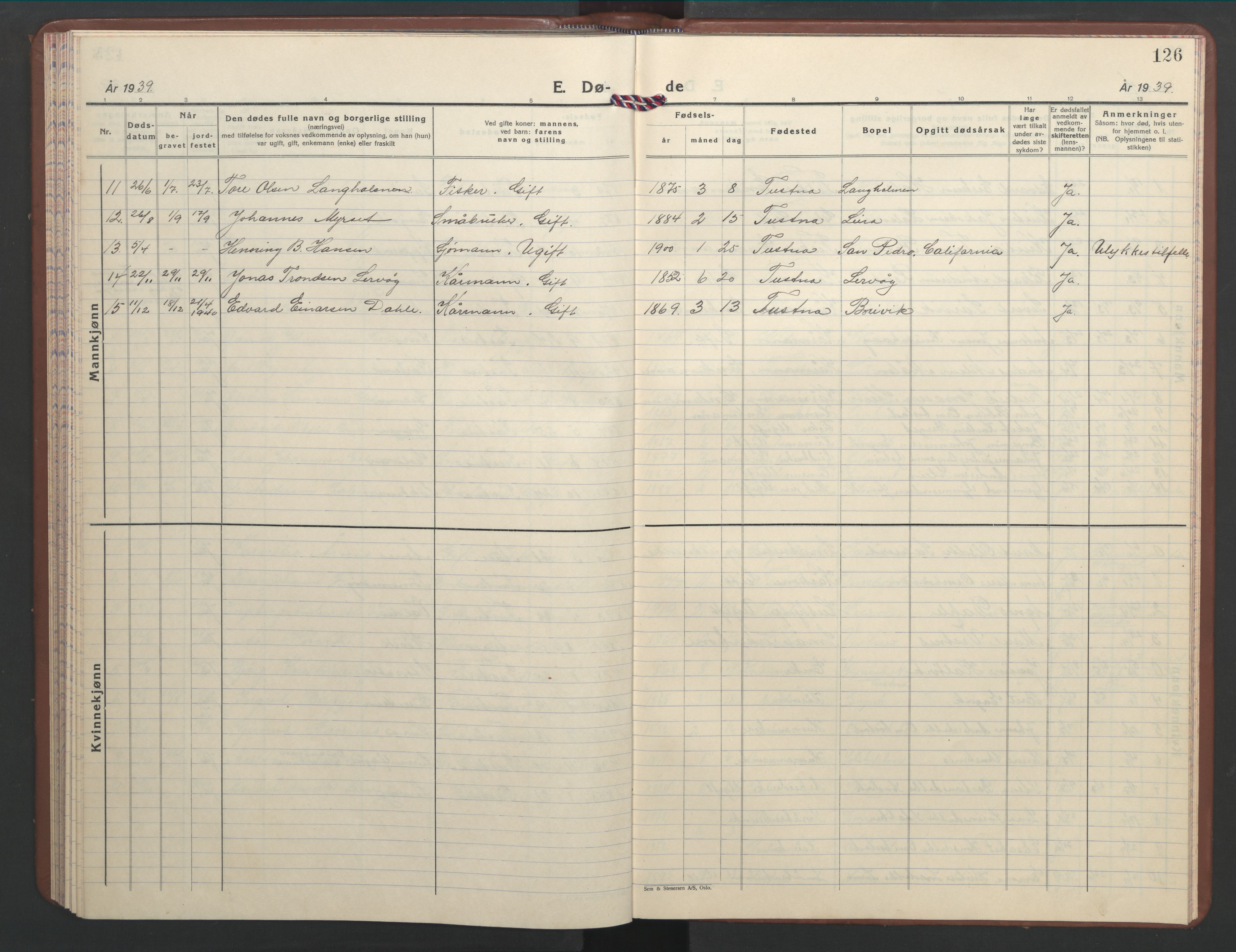 Ministerialprotokoller, klokkerbøker og fødselsregistre - Møre og Romsdal, AV/SAT-A-1454/577/L0898: Parish register (copy) no. 577C02, 1939-1948, p. 126