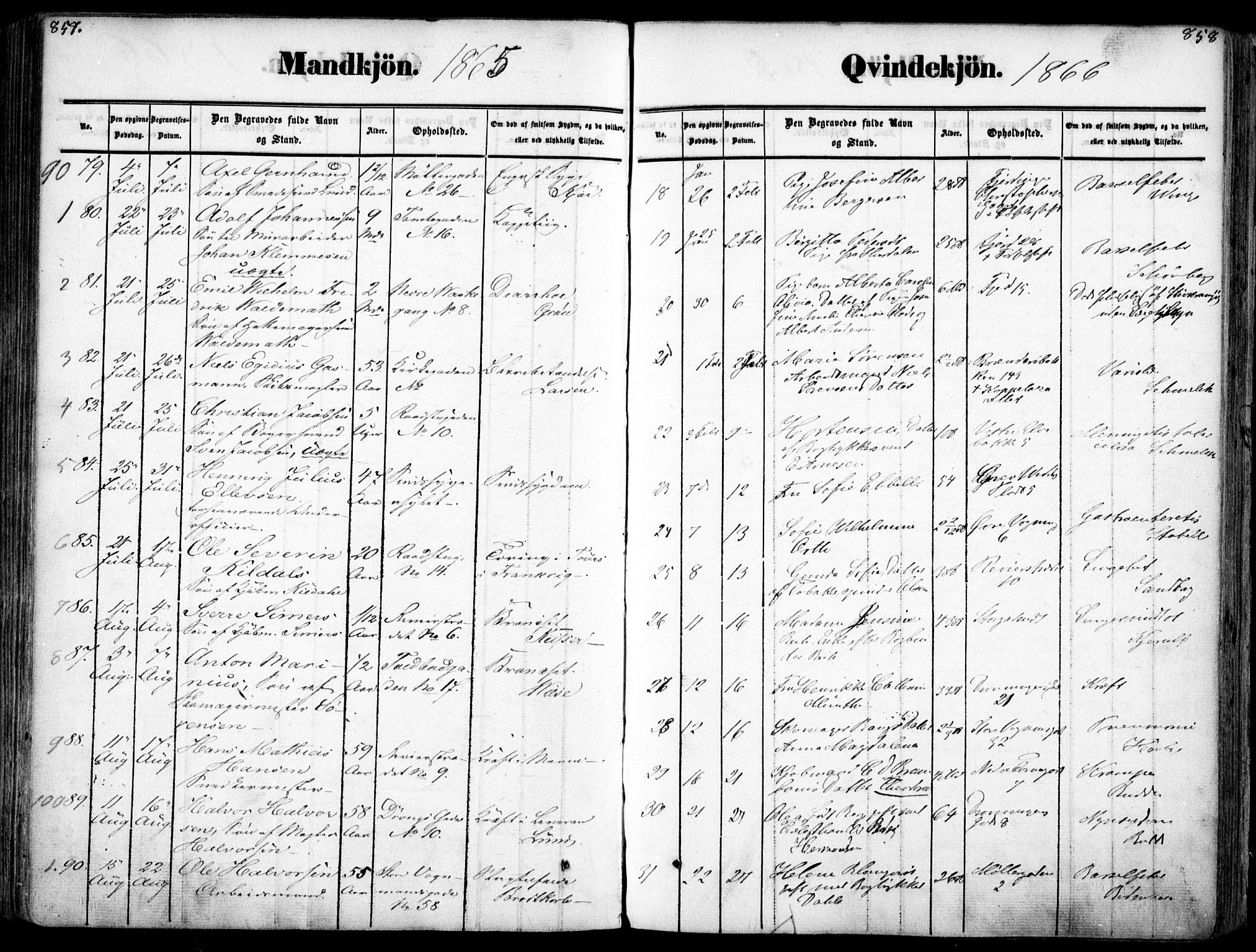 Oslo domkirke Kirkebøker, SAO/A-10752/F/Fa/L0025: Parish register (official) no. 25, 1847-1867, p. 857-858