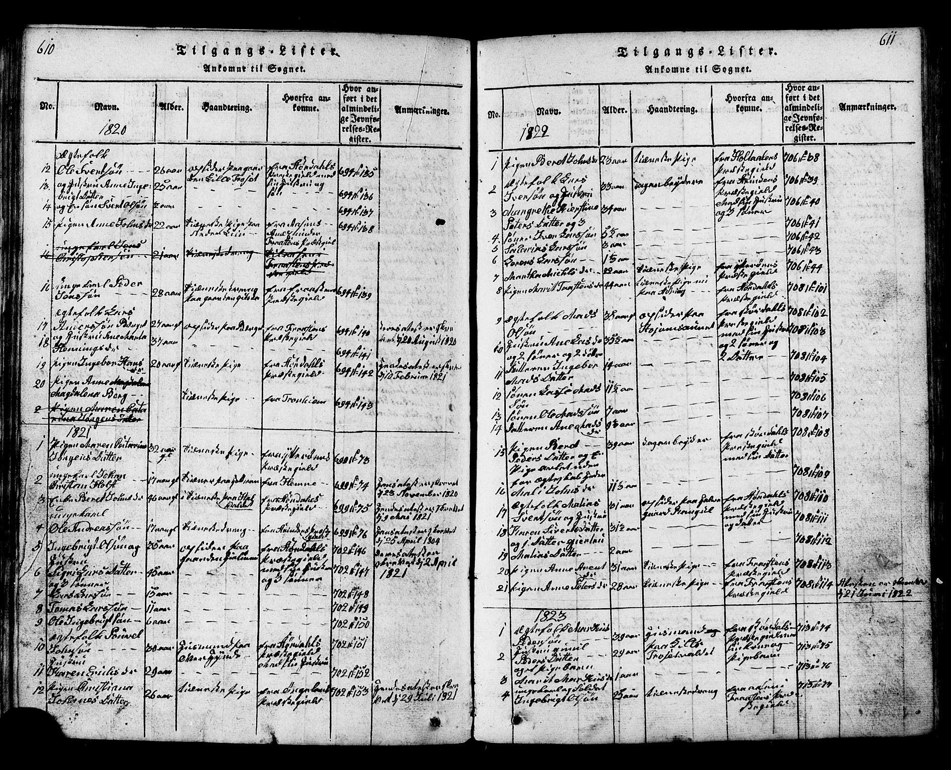 Ministerialprotokoller, klokkerbøker og fødselsregistre - Nord-Trøndelag, SAT/A-1458/717/L0169: Parish register (copy) no. 717C01, 1816-1834, p. 610-611