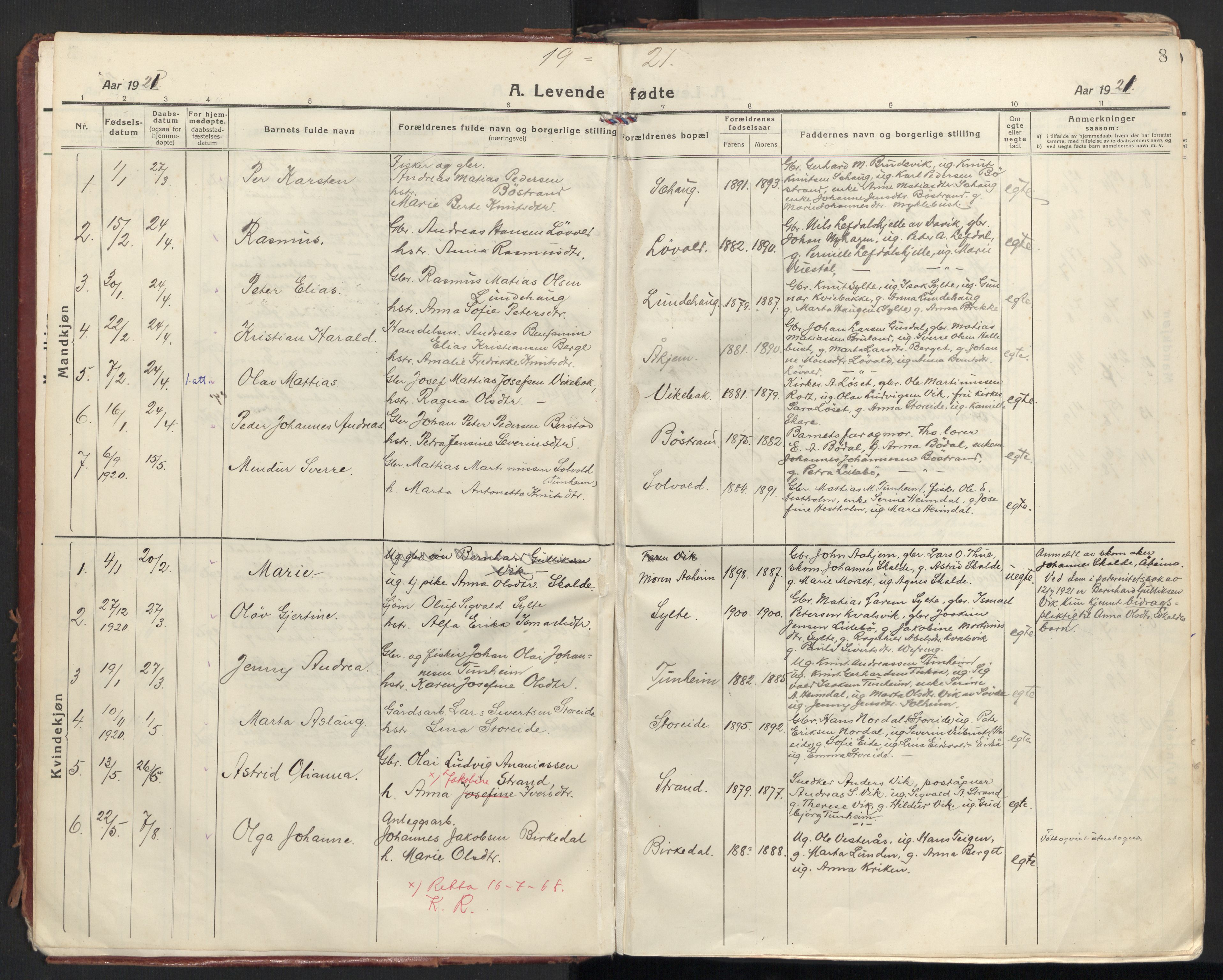 Ministerialprotokoller, klokkerbøker og fødselsregistre - Møre og Romsdal, AV/SAT-A-1454/501/L0012: Parish register (official) no. 501A12, 1920-1946, p. 8