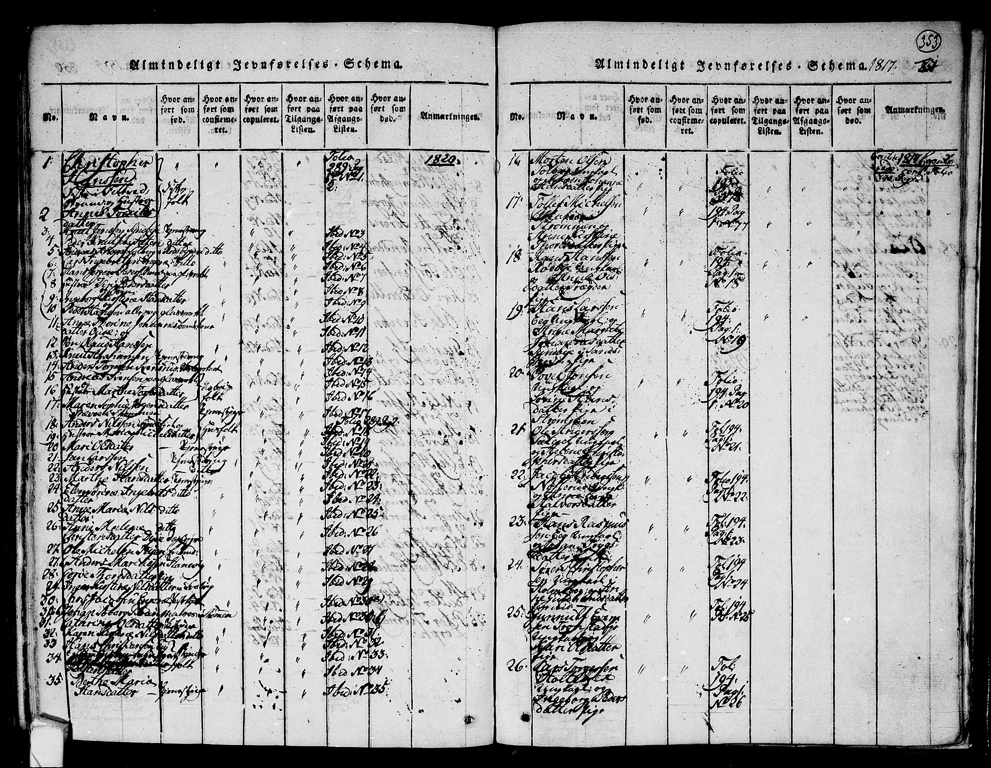 Hurum kirkebøker, AV/SAKO-A-229/F/Fa/L0009: Parish register (official) no. 9, 1816-1826, p. 353