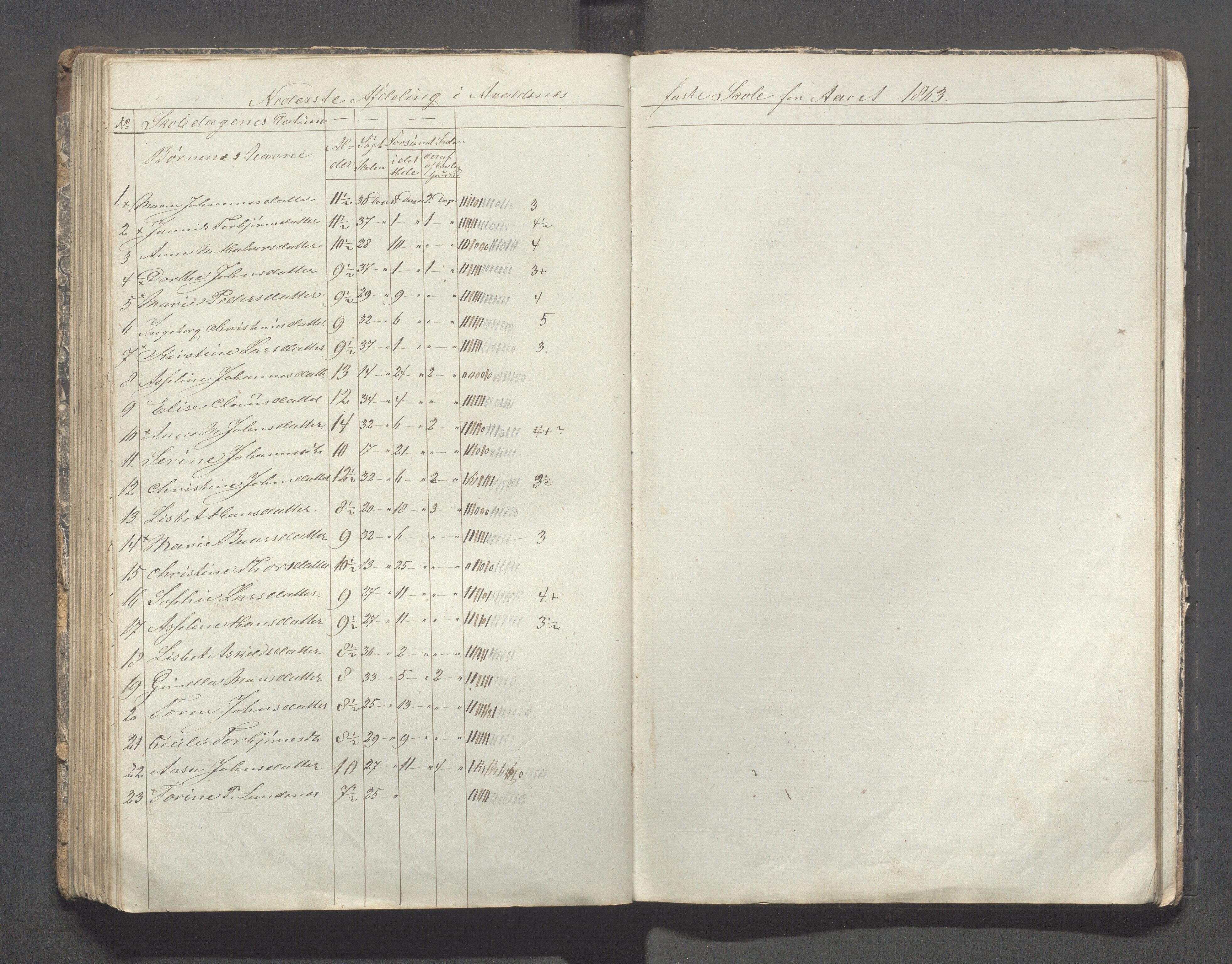 Avaldsnes kommune - Skolestyret, IKAR/K-101676/H/L0002: 3. skoledistrikt i Augvaldsnes, 1853-1869, p. 97