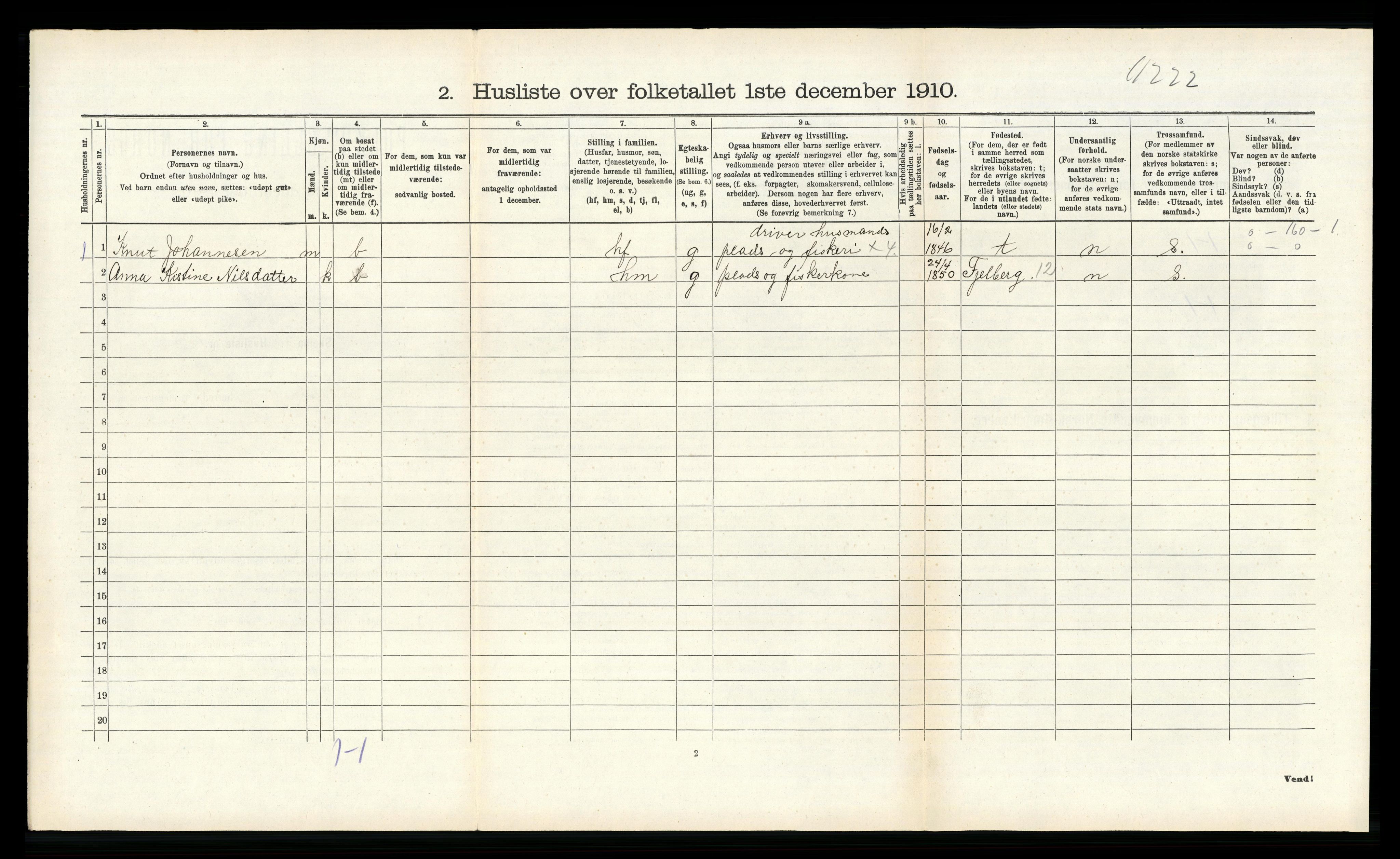 RA, 1910 census for Avaldsnes, 1910, p. 572