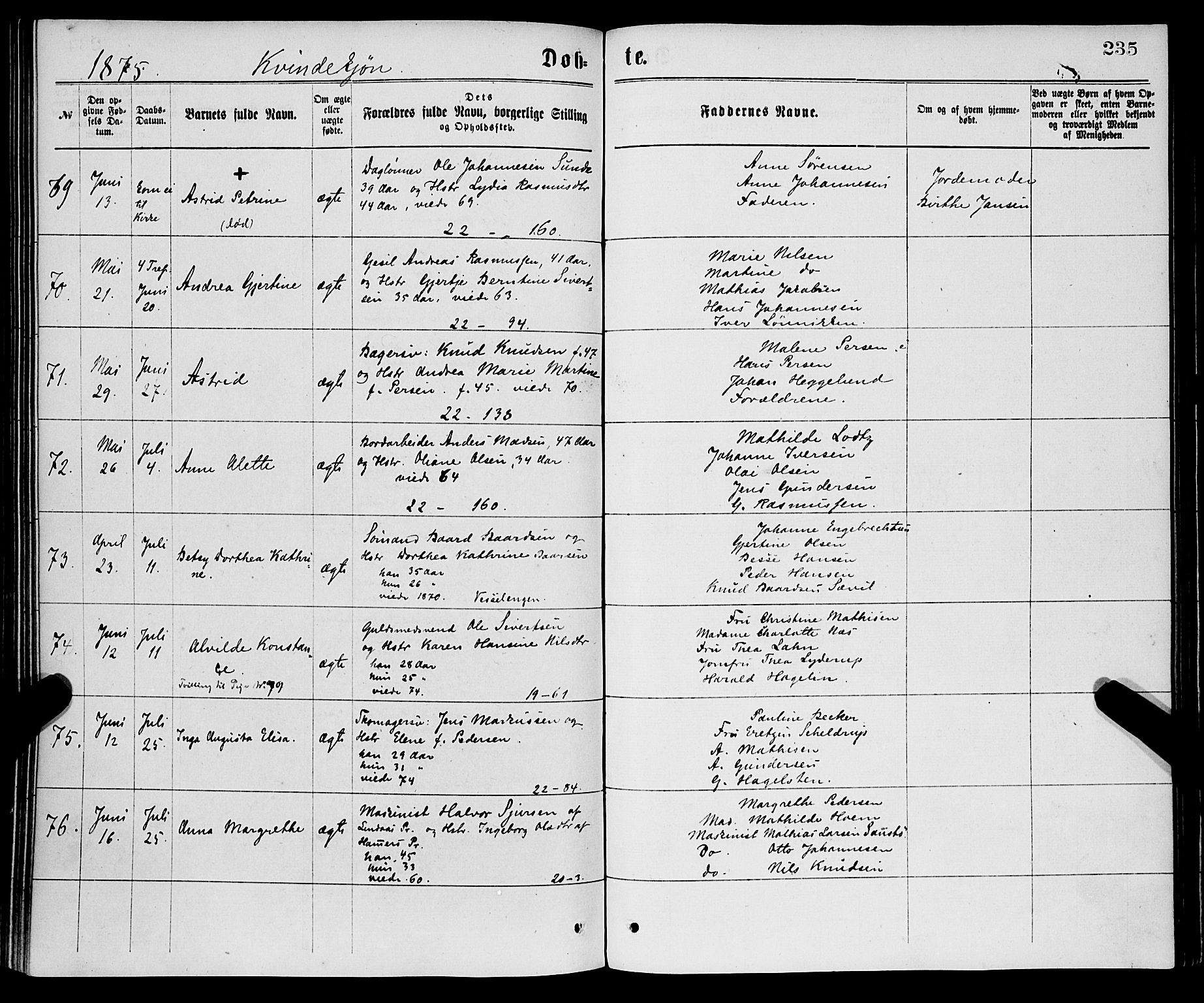 Korskirken sokneprestembete, AV/SAB-A-76101/H/Haa/L0020: Parish register (official) no. B 6, 1871-1878, p. 235