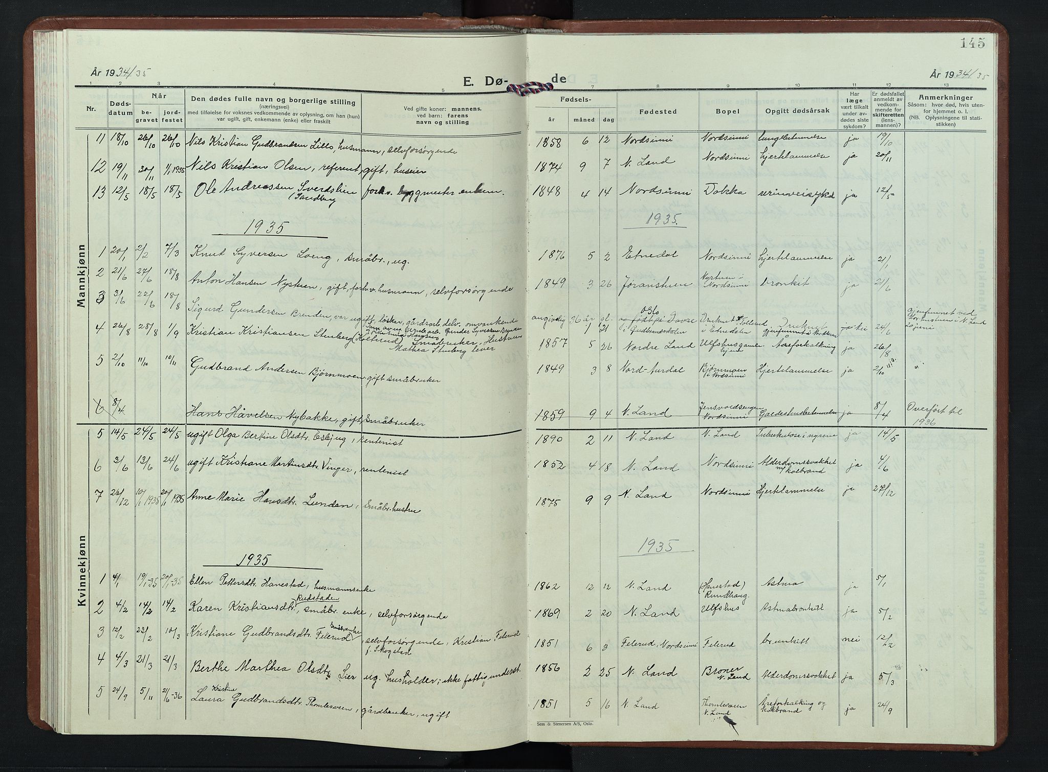 Nordre Land prestekontor, AV/SAH-PREST-124/H/Ha/Hab/L0007: Parish register (copy) no. 7, 1930-1953, p. 145