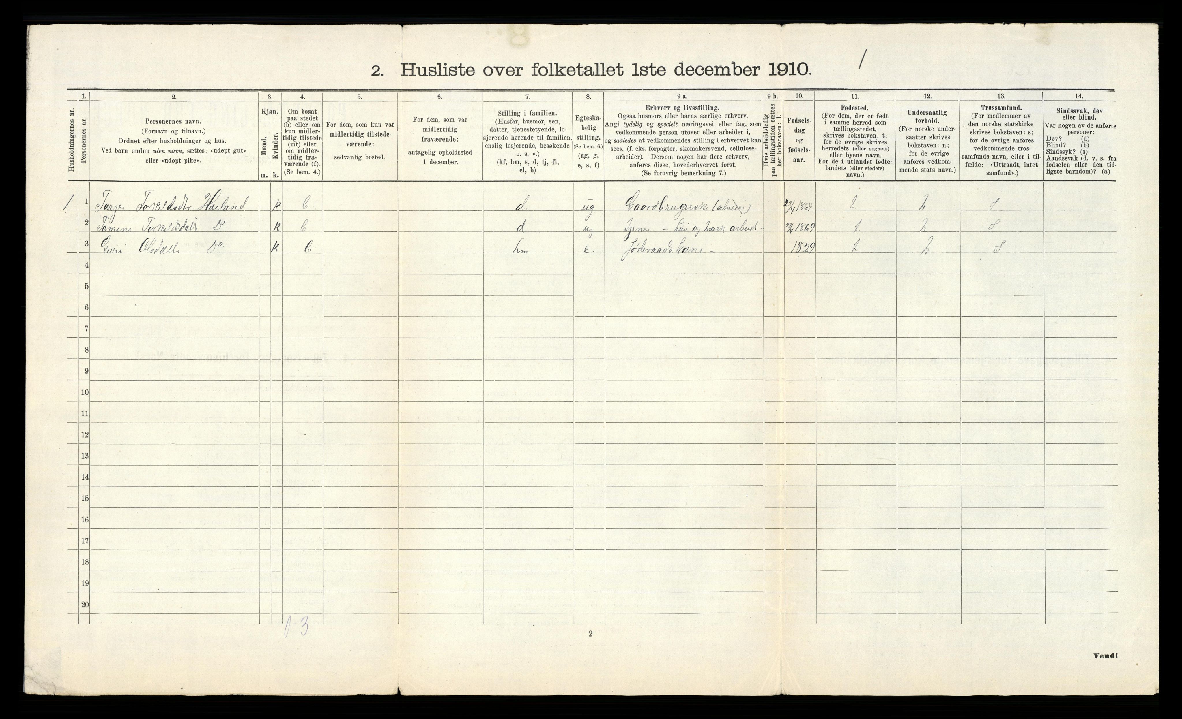 RA, 1910 census for Grindheim, 1910, p. 26