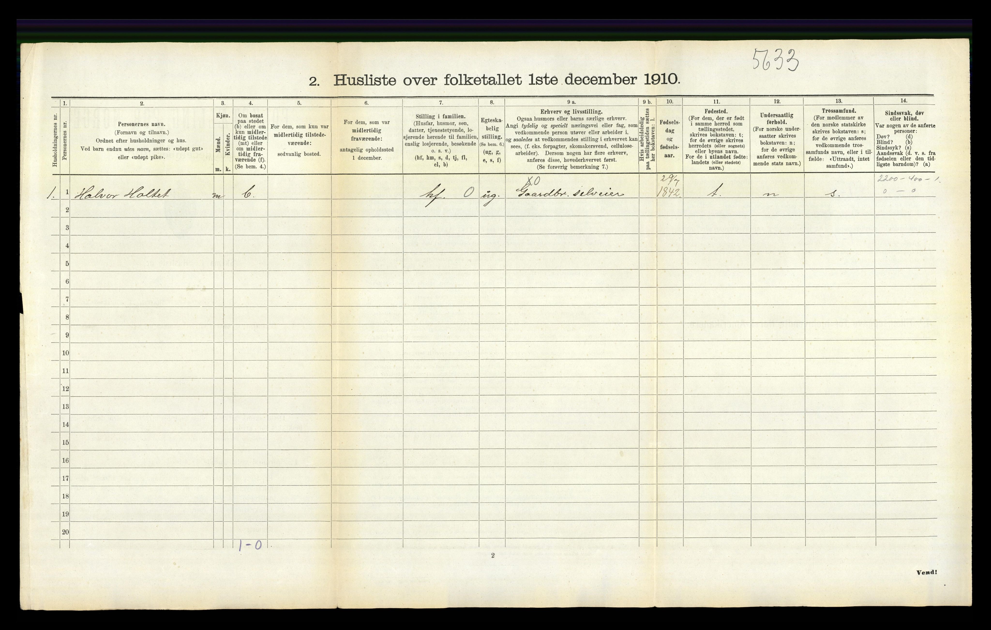 RA, 1910 census for Sauherad, 1910, p. 152