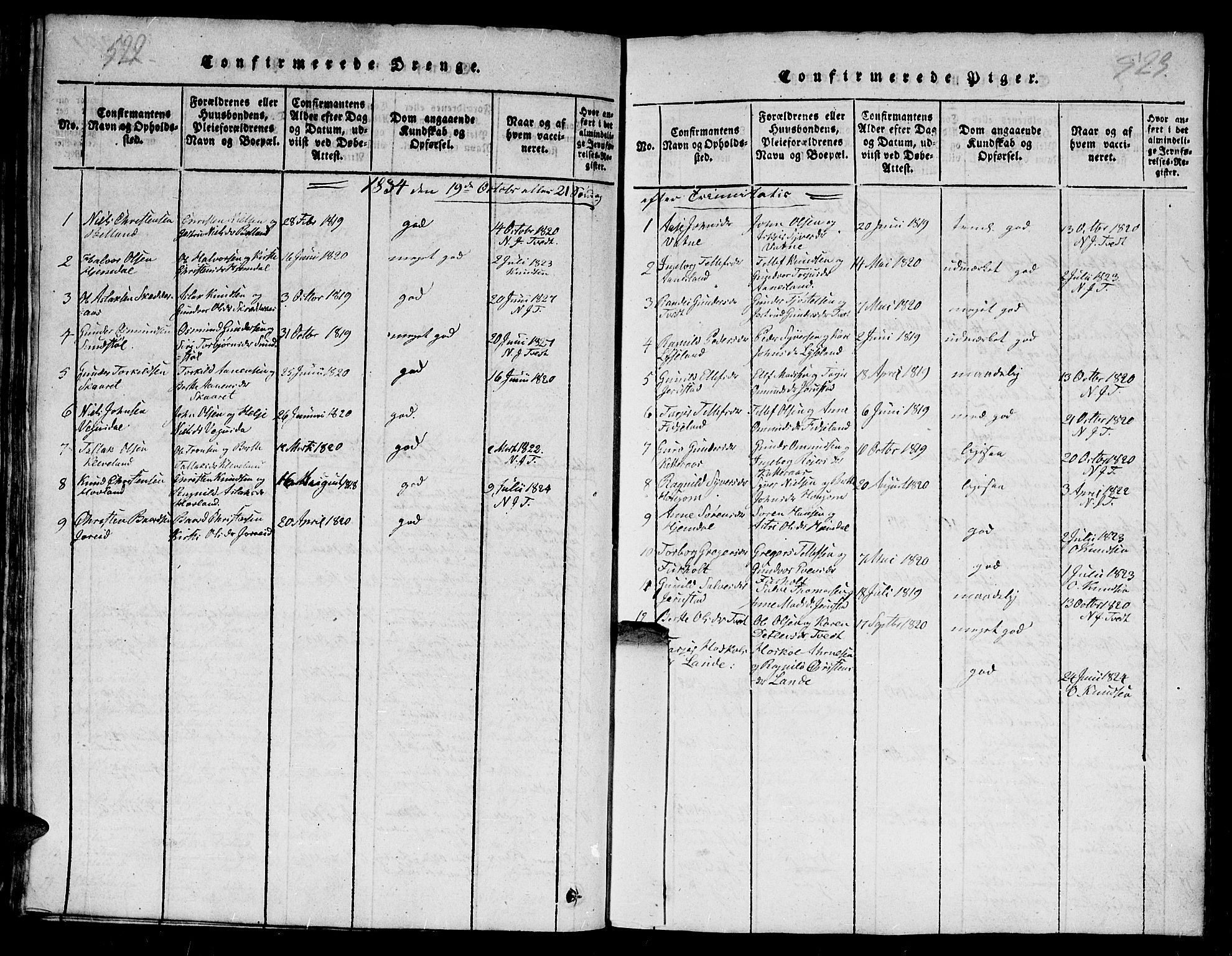 Evje sokneprestkontor, AV/SAK-1111-0008/F/Fb/Fba/L0001: Parish register (copy) no. B 1, 1816-1842, p. 522-523