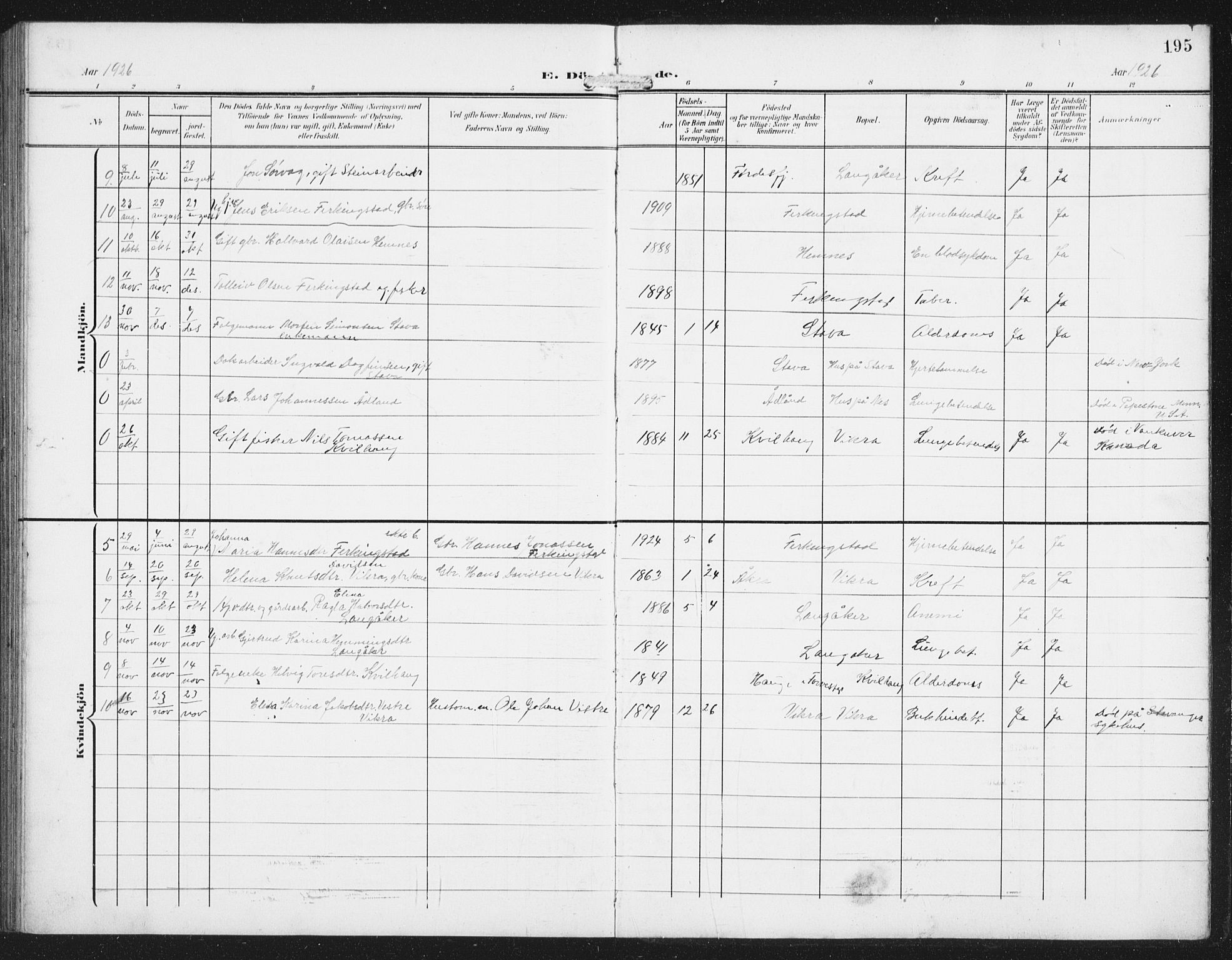 Skudenes sokneprestkontor, AV/SAST-A -101849/H/Ha/Hab/L0011: Parish register (copy) no. B 11, 1909-1943, p. 195