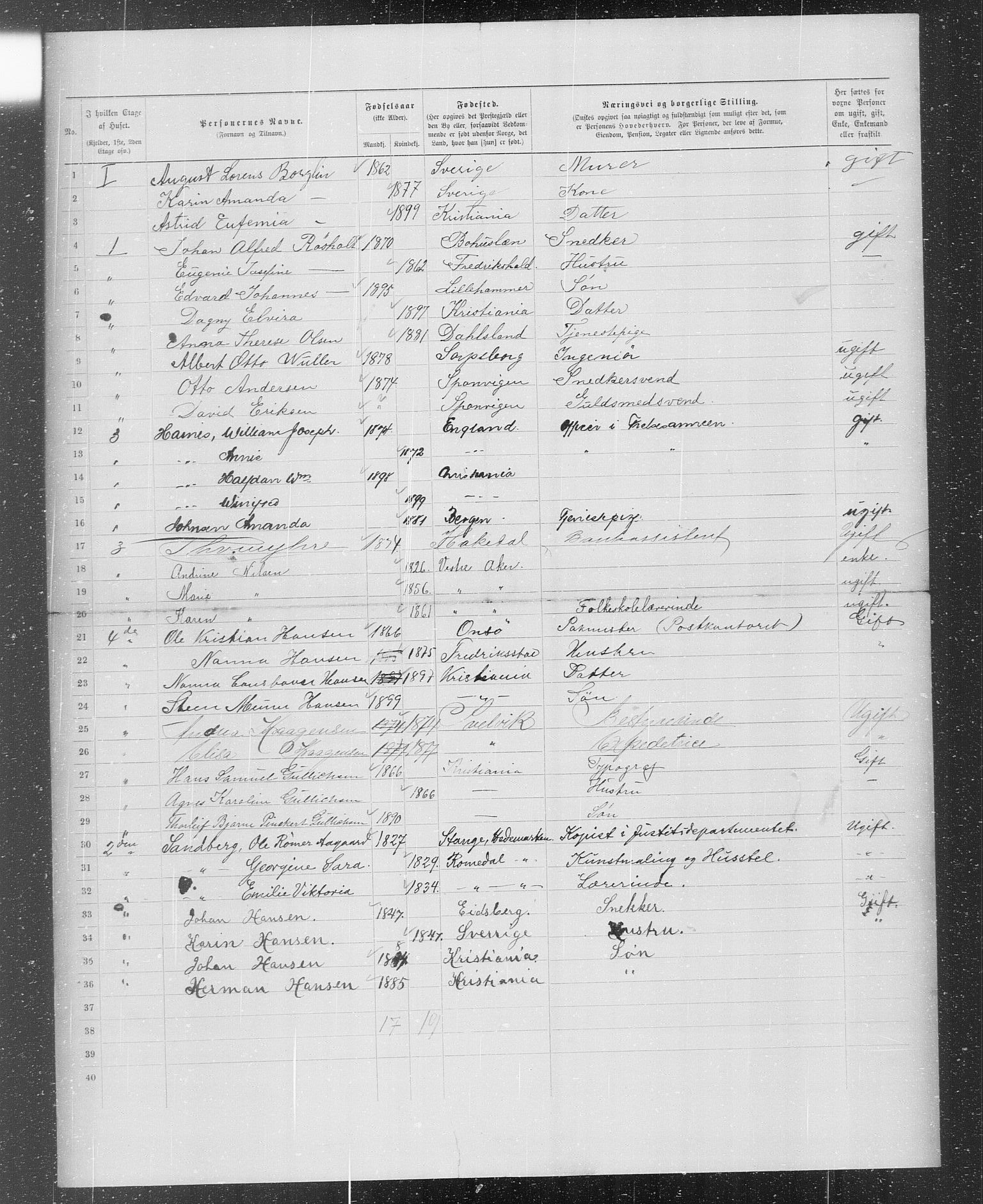 OBA, Municipal Census 1899 for Kristiania, 1899, p. 650