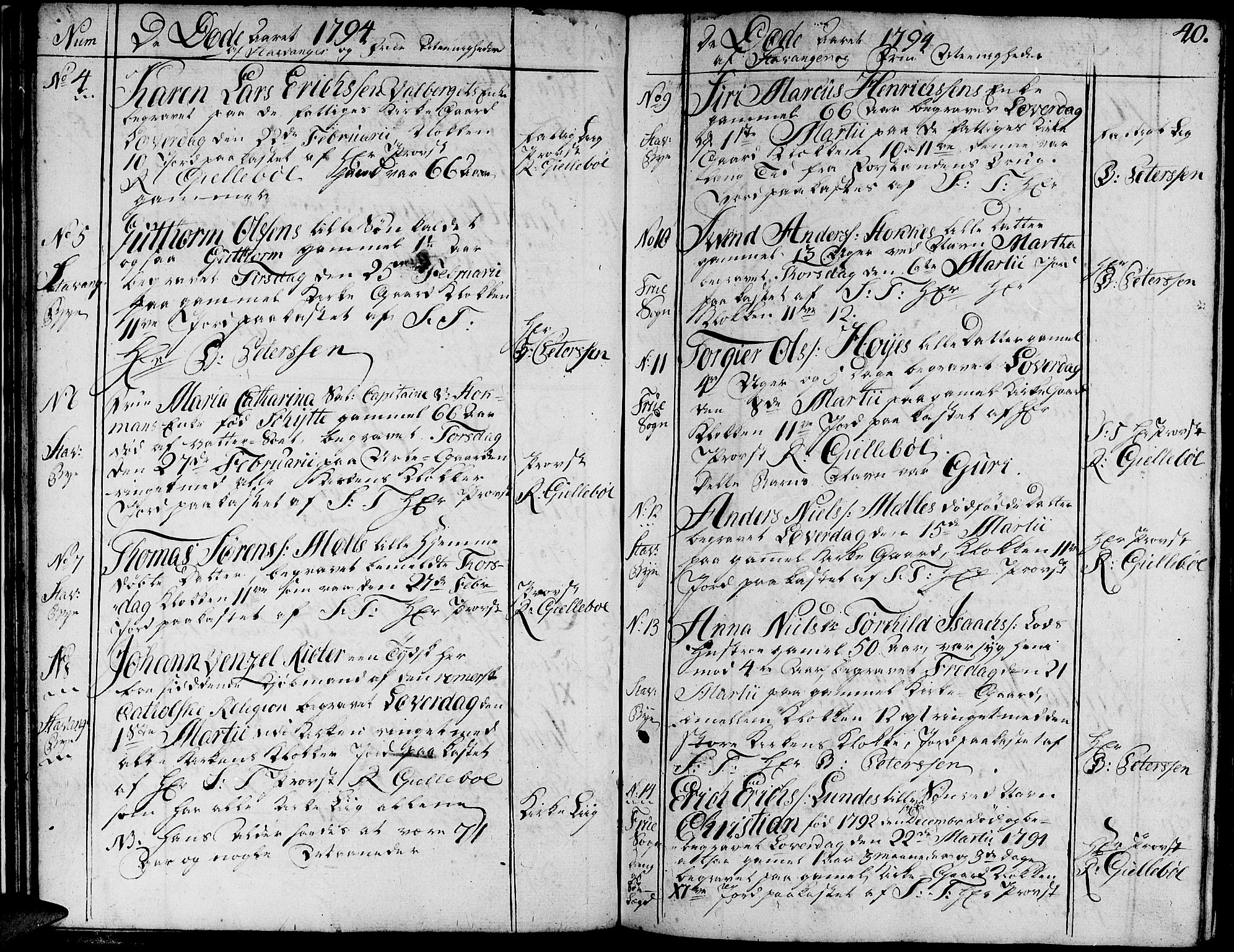 Domkirken sokneprestkontor, AV/SAST-A-101812/001/30/30BA/L0007: Parish register (official) no. A 7, 1789-1815, p. 40