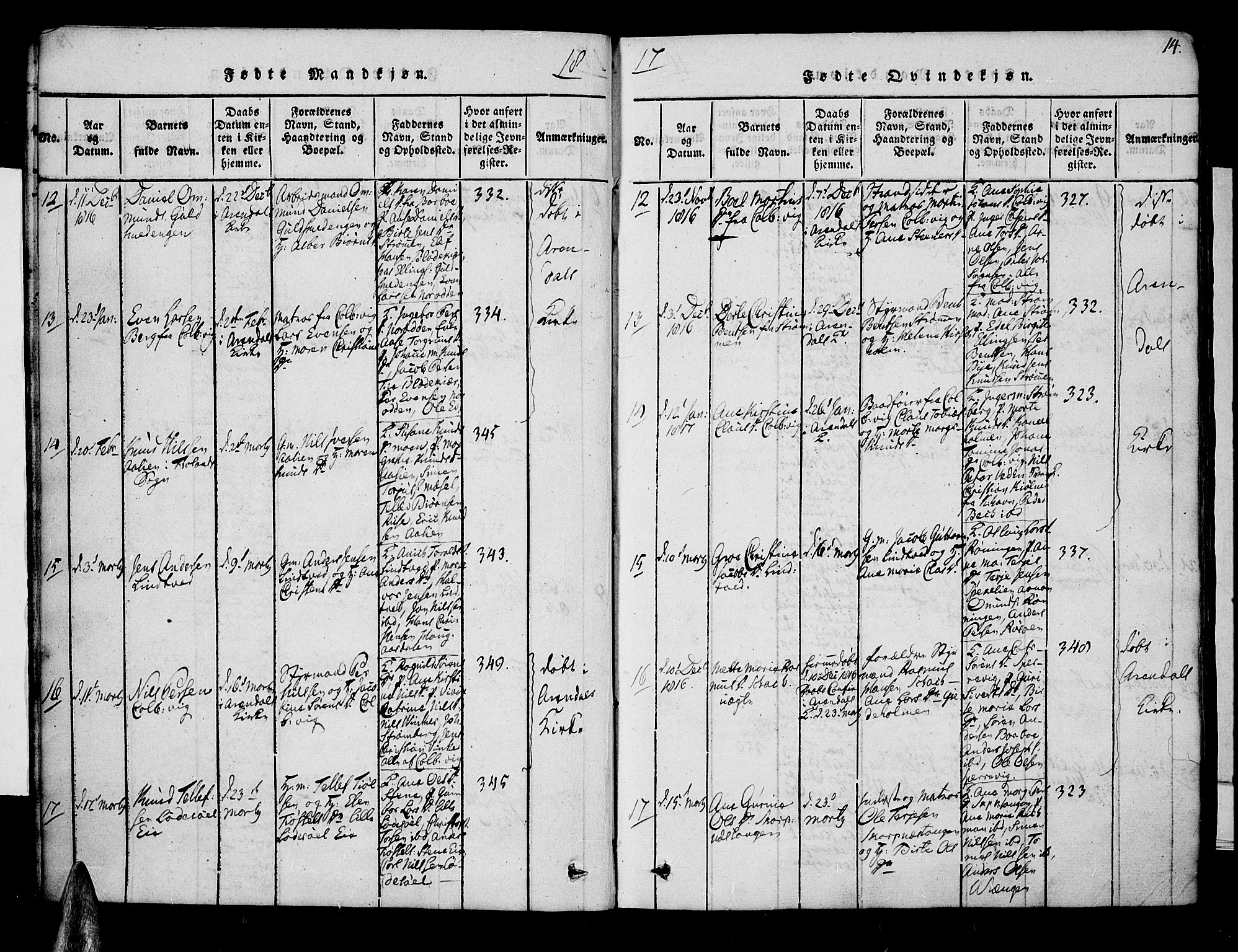 Øyestad sokneprestkontor, AV/SAK-1111-0049/F/Fa/L0012: Parish register (official) no. A 12, 1816-1827, p. 14