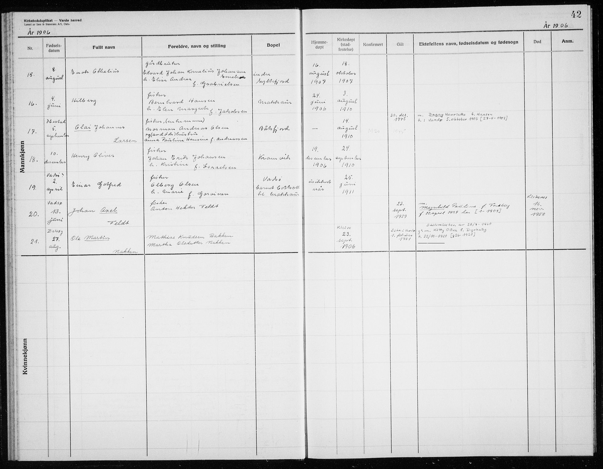 Vardø sokneprestkontor, AV/SATØ-S-1332/H/Hc/L0006kirkerekon: Other parish register no. 6, 1900-1925, p. 42