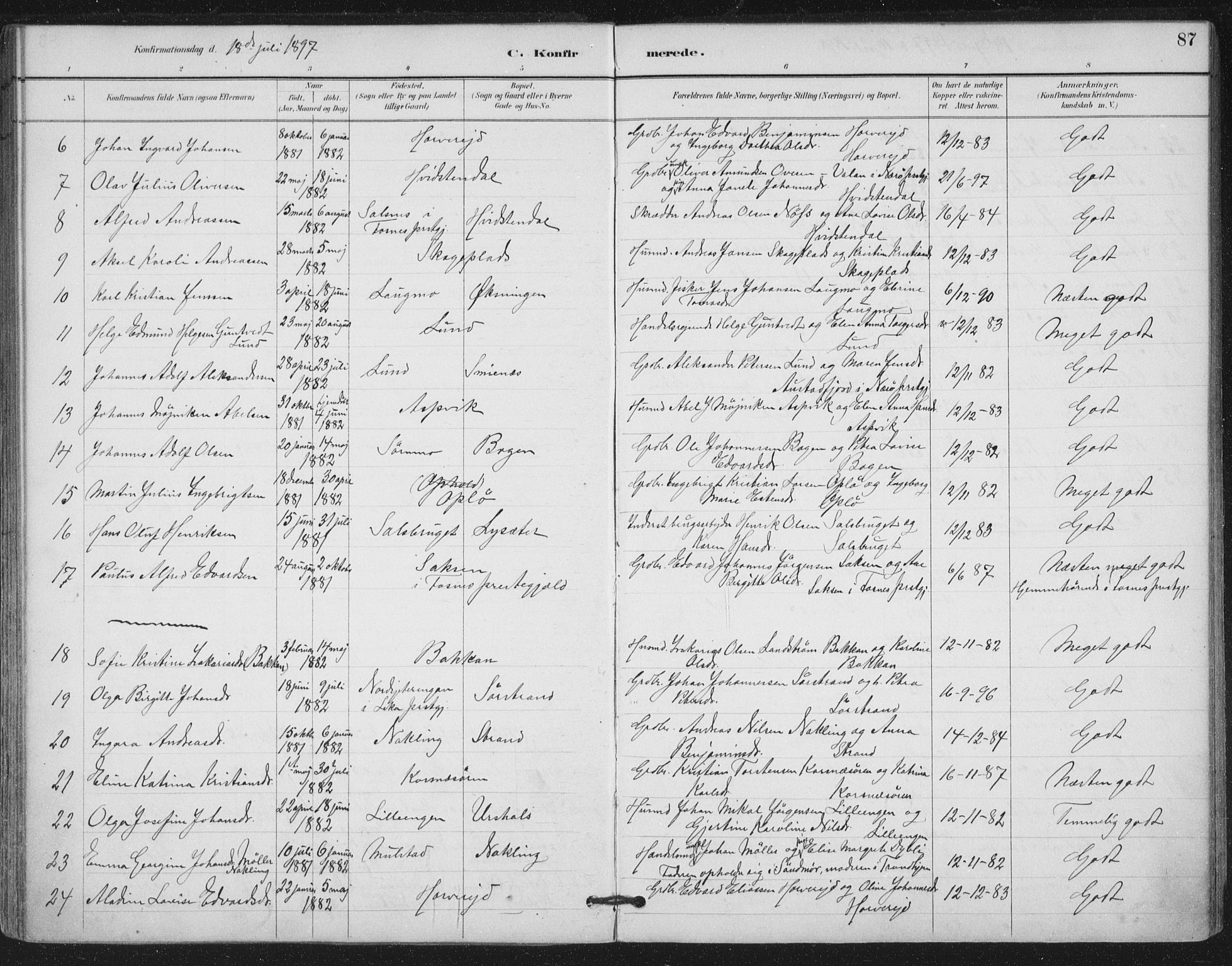 Ministerialprotokoller, klokkerbøker og fødselsregistre - Nord-Trøndelag, SAT/A-1458/780/L0644: Parish register (official) no. 780A08, 1886-1903, p. 87