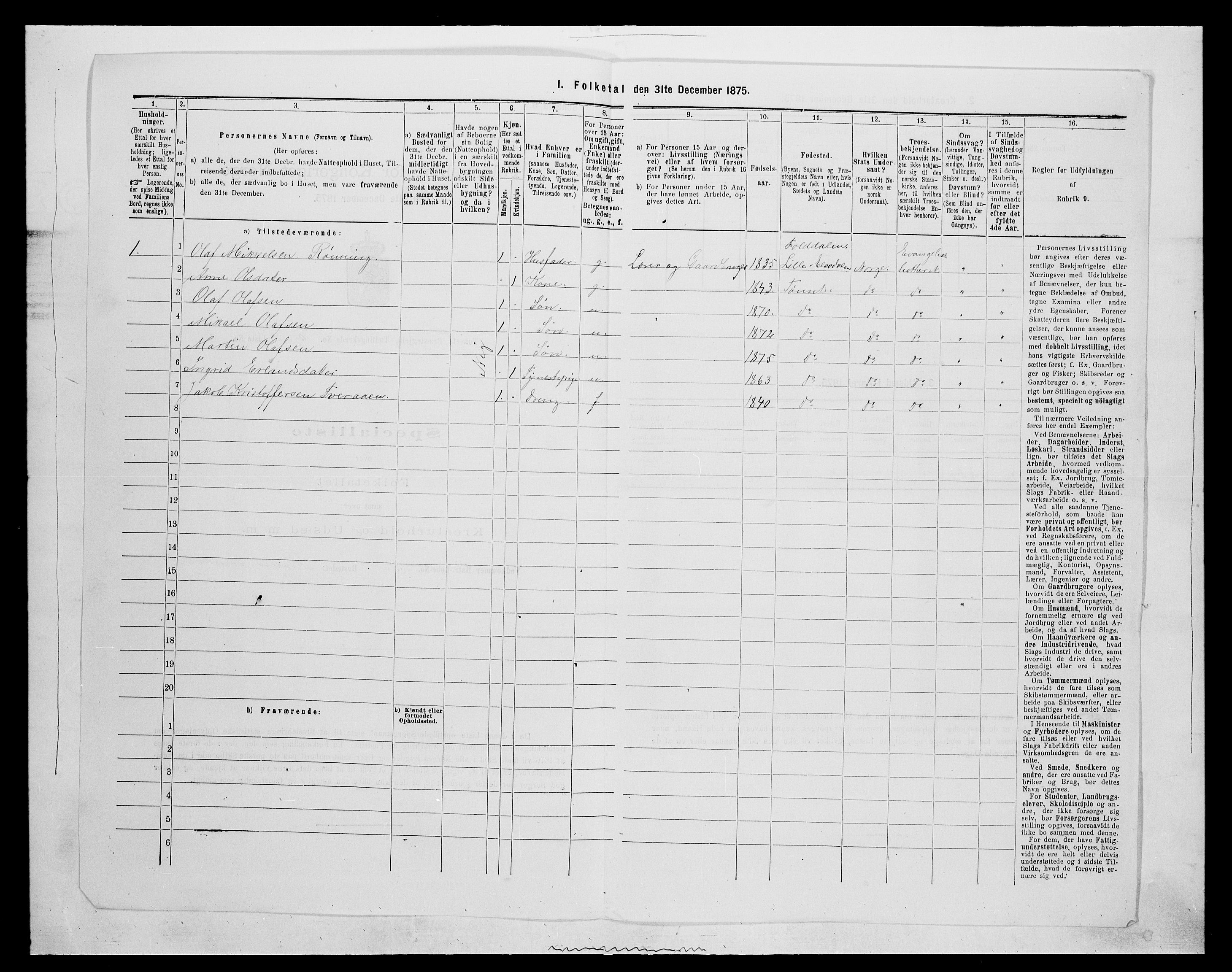 SAH, 1875 census for 0437P Tynset, 1875, p. 967