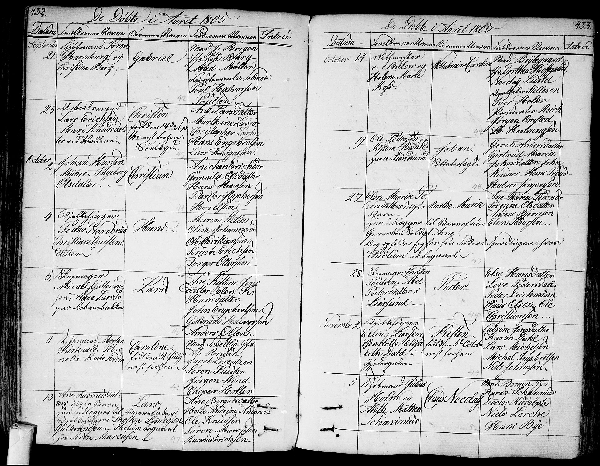 Bragernes kirkebøker, AV/SAKO-A-6/F/Fa/L0006a: Parish register (official) no. I 6, 1782-1814, p. 432-433