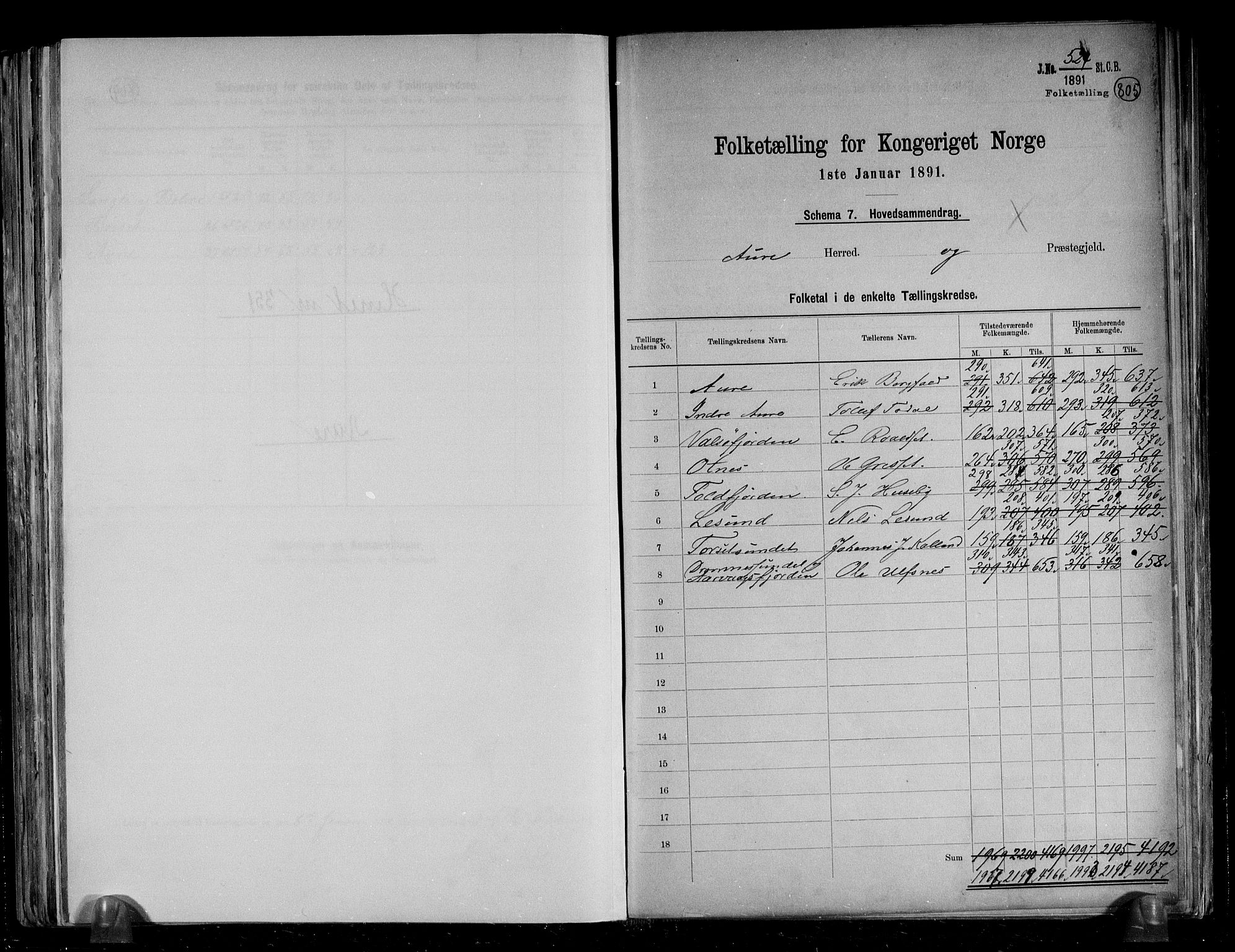 RA, 1891 census for 1569 Aure, 1891, p. 2